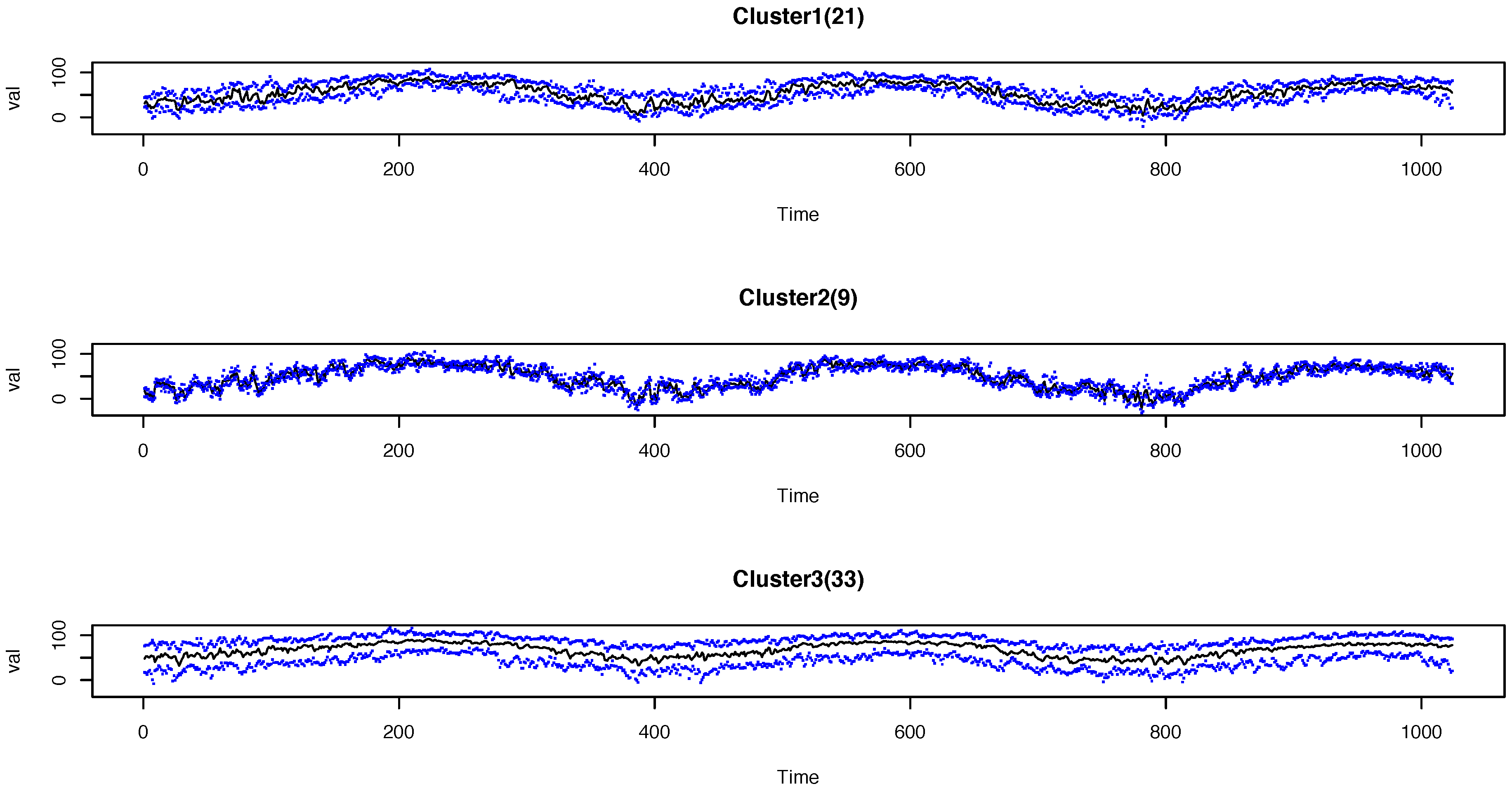 Futureinternet 15 00195 g004
