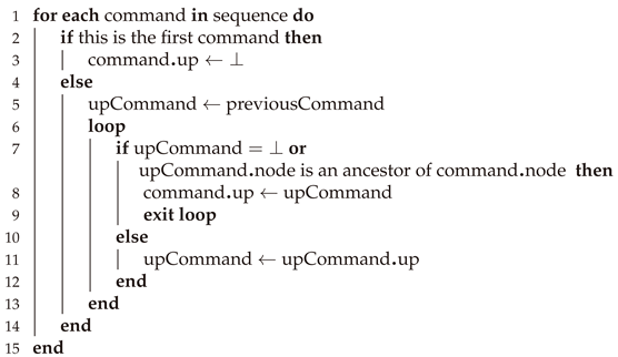 Futureinternet 15 00198 i001