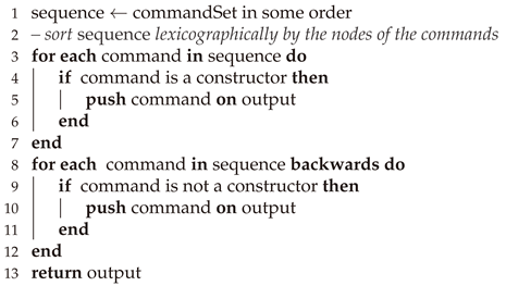 Futureinternet 15 00198 i003