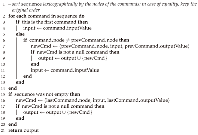 Futureinternet 15 00198 i004
