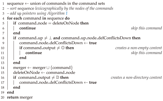 Futureinternet 15 00198 i005