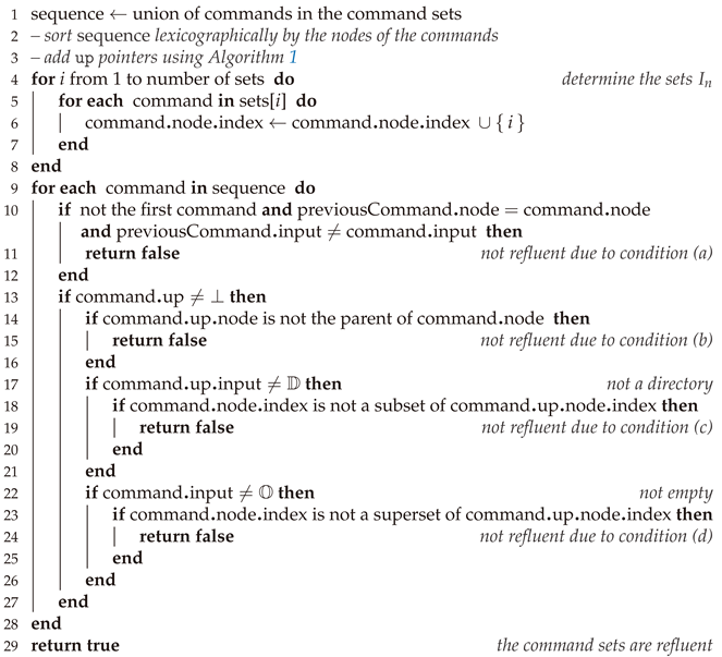 Futureinternet 15 00198 i006