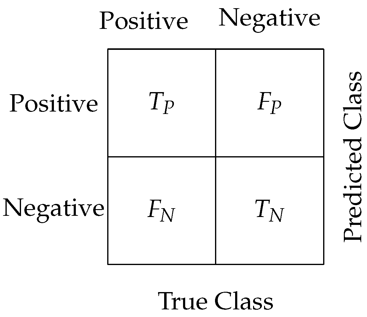 Futureinternet 15 00200 g007 Futureinternet 15 00200 g007
