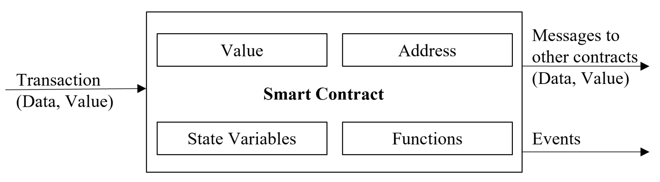 Futureinternet 15 00200 g009 Futureinternet 15 00200 g009