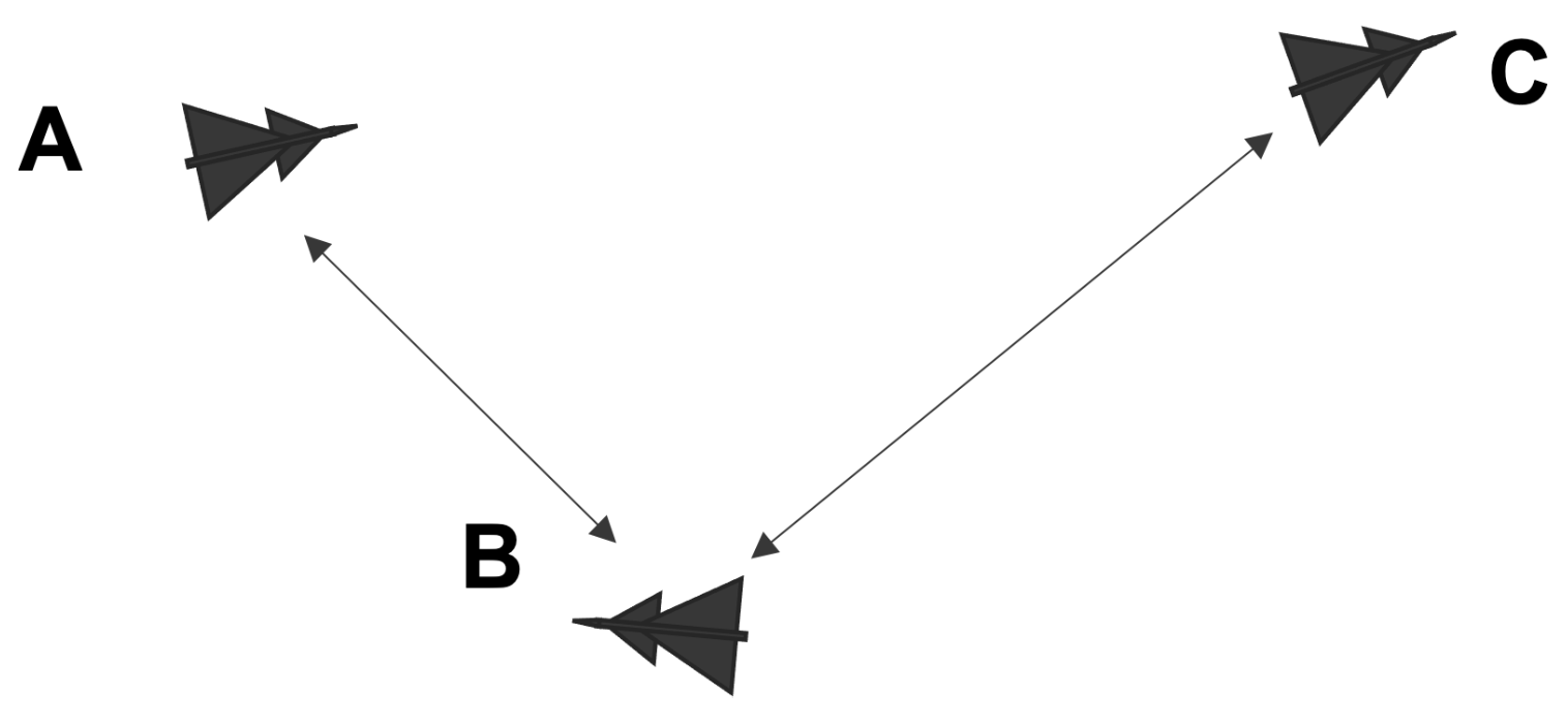 Futureinternet 15 00204 g002