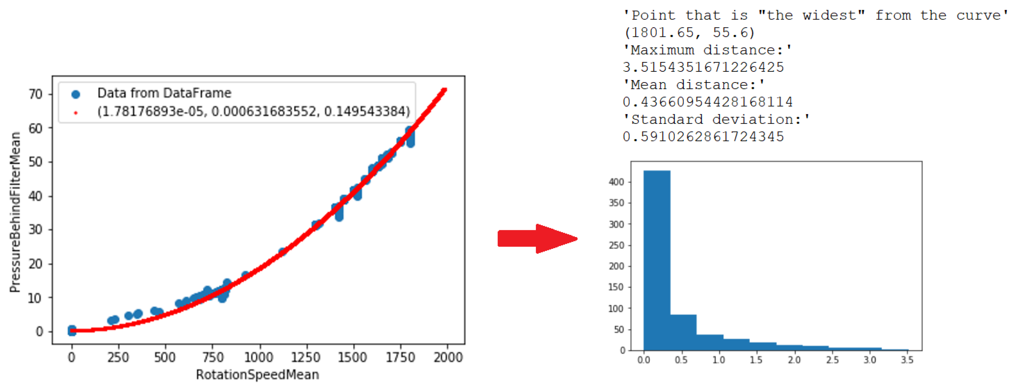 Futureinternet 15 00206 g009 Futureinternet 15 00206 g009