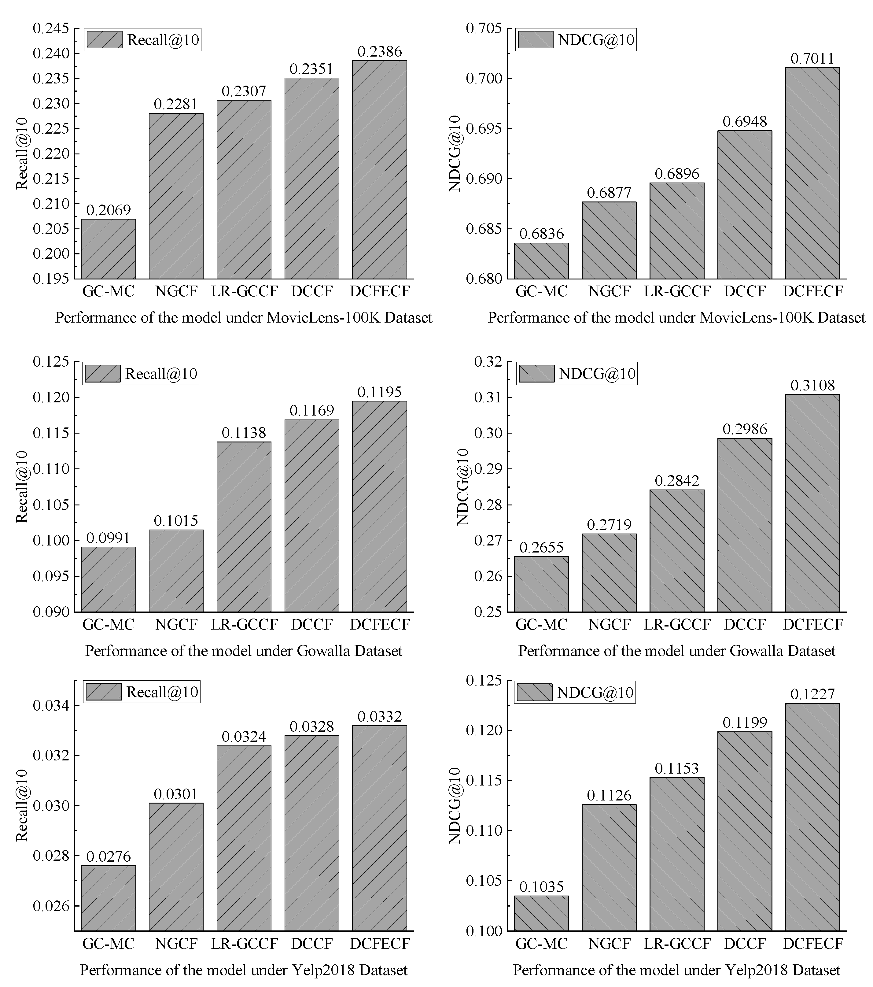 Futureinternet 15 00215 g006