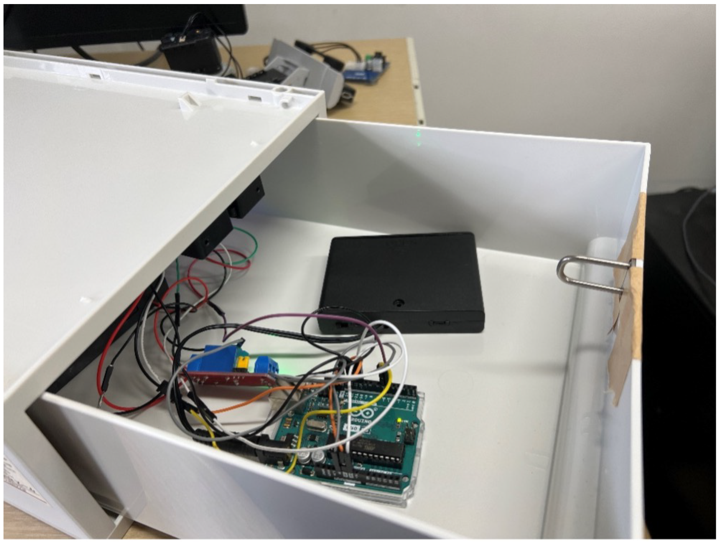 Futureinternet 15 00216 g005