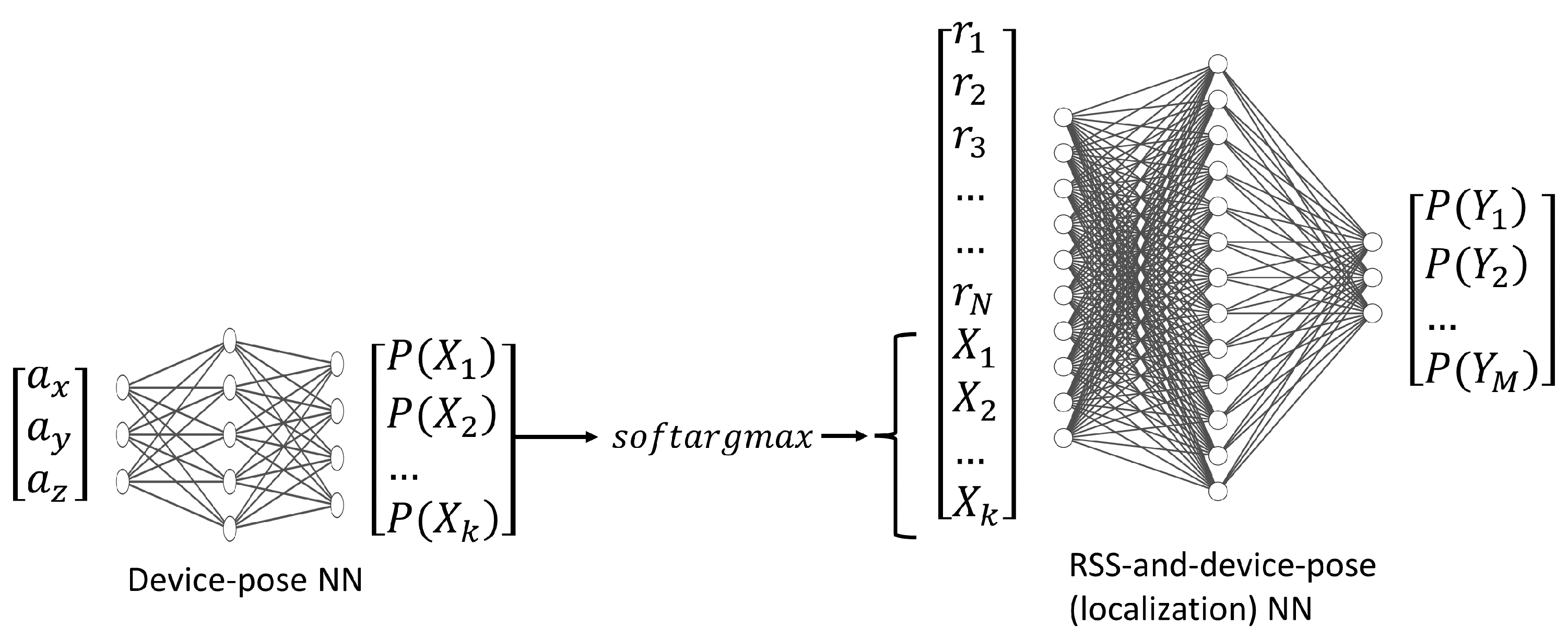 Futureinternet 15 00220 g004