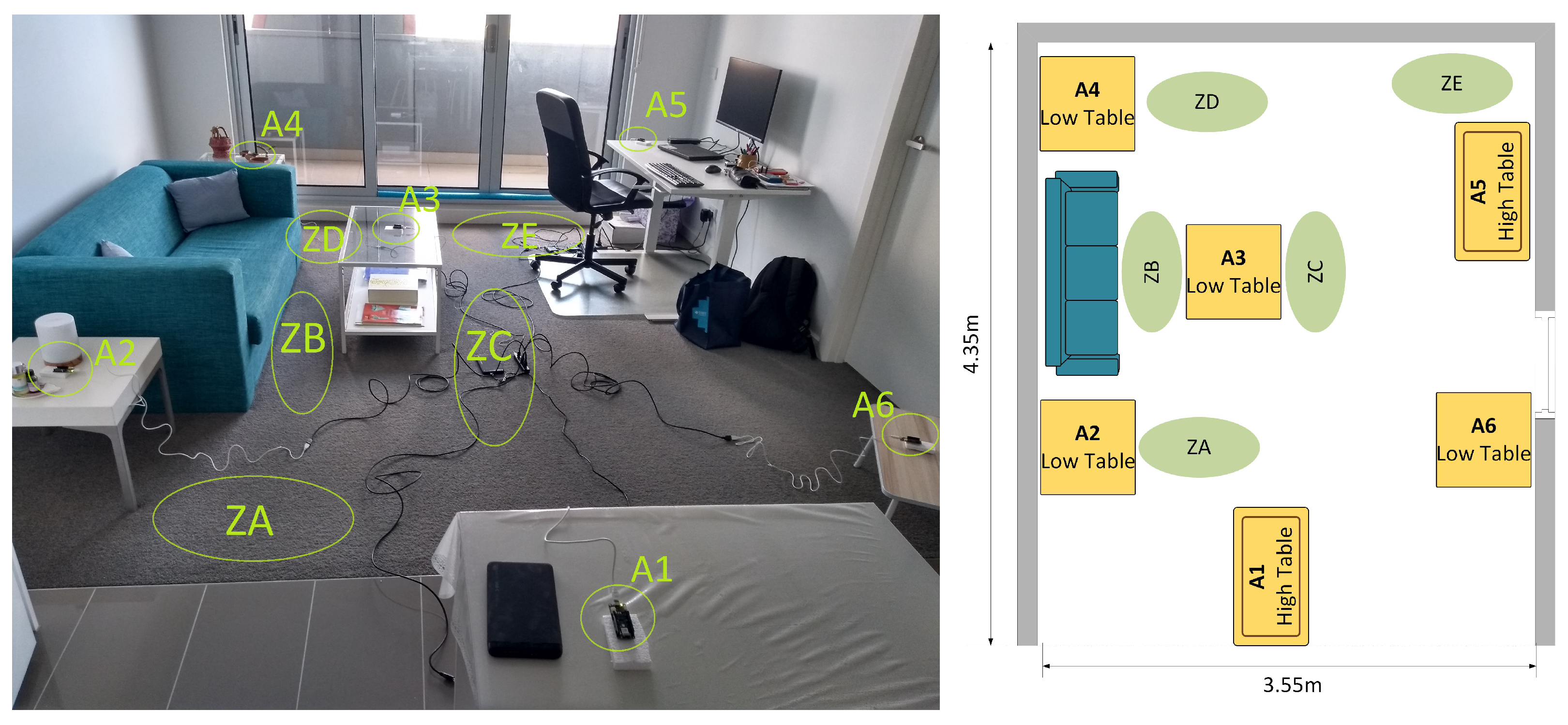 Futureinternet 15 00220 g005