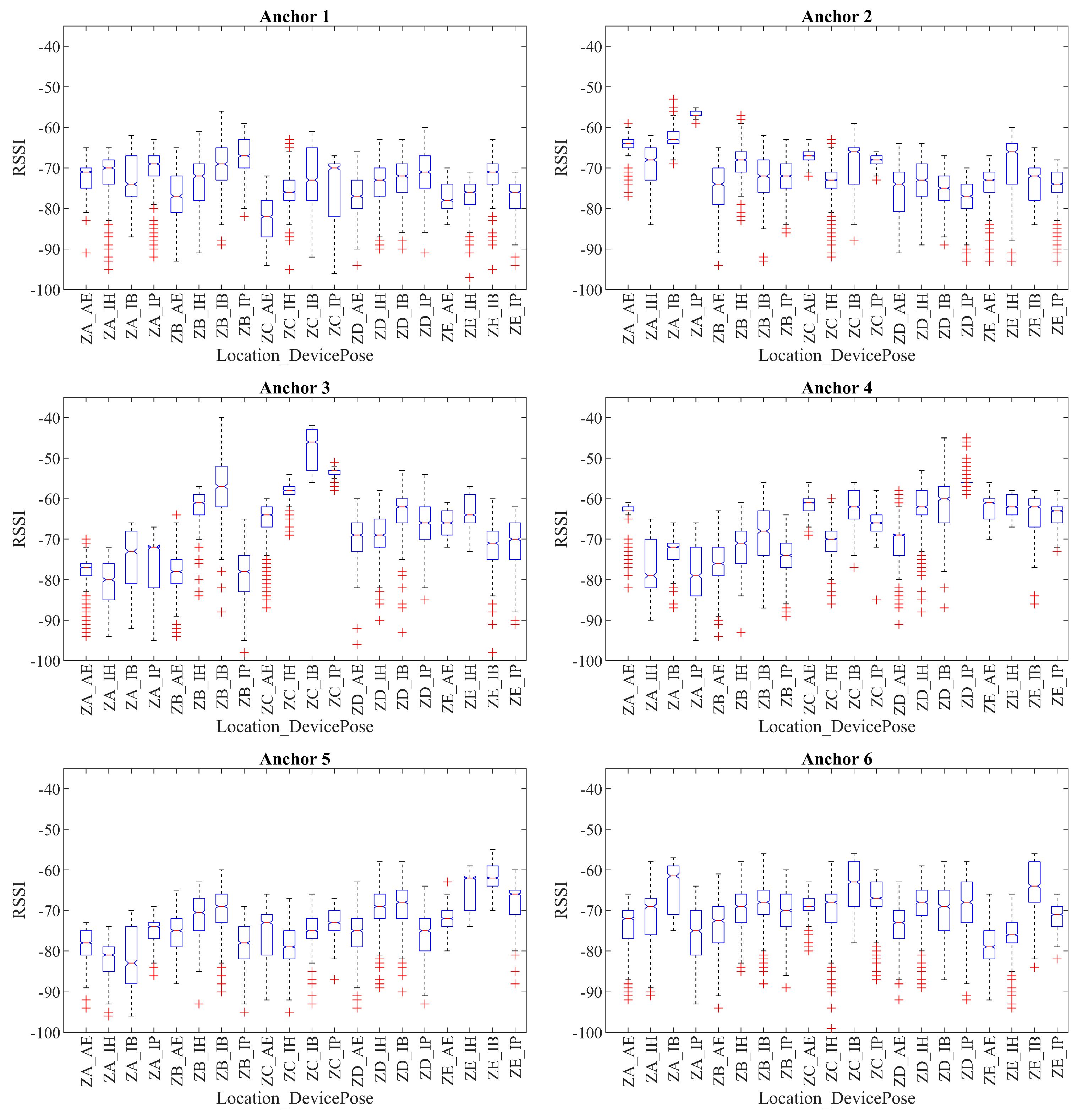 Futureinternet 15 00220 g008