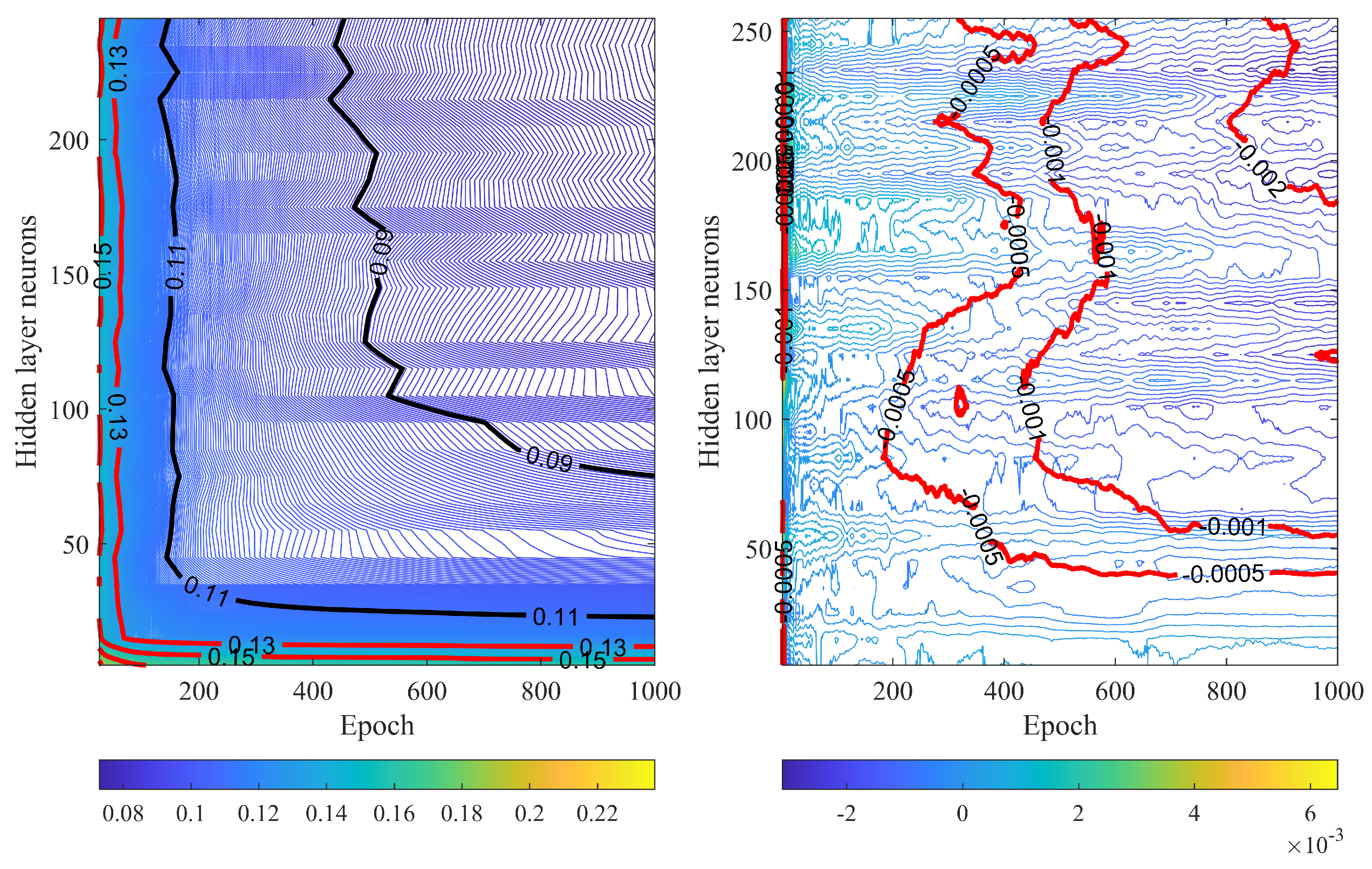 Futureinternet 15 00220 g011