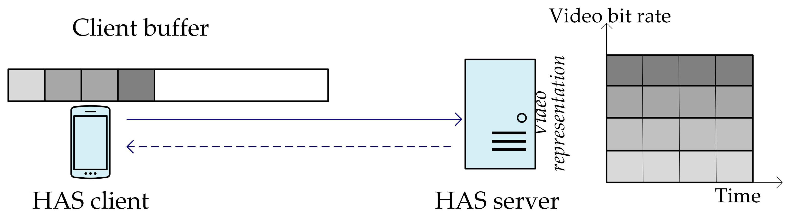 Futureinternet 15 00221 g001