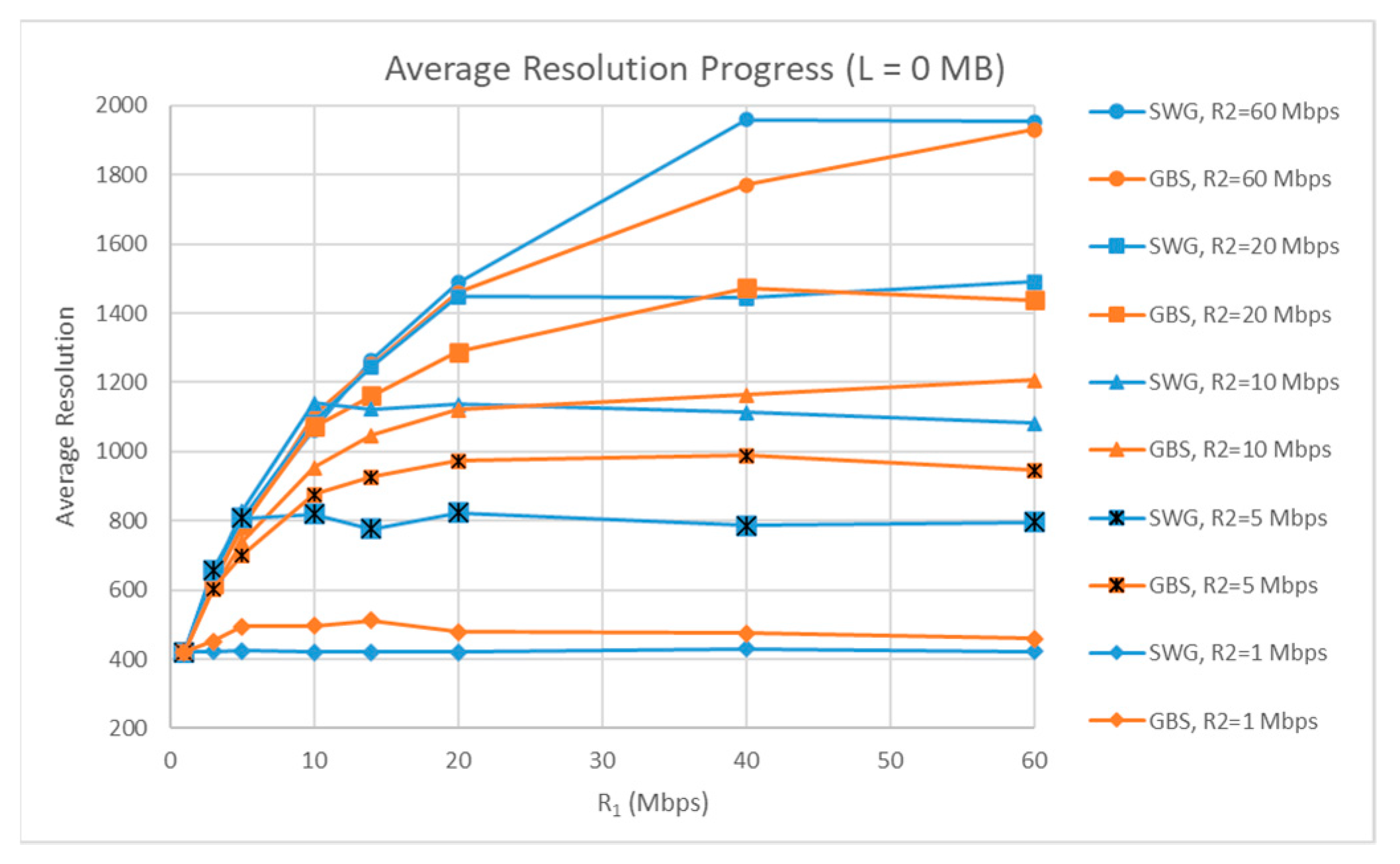 Futureinternet 15 00221 g009