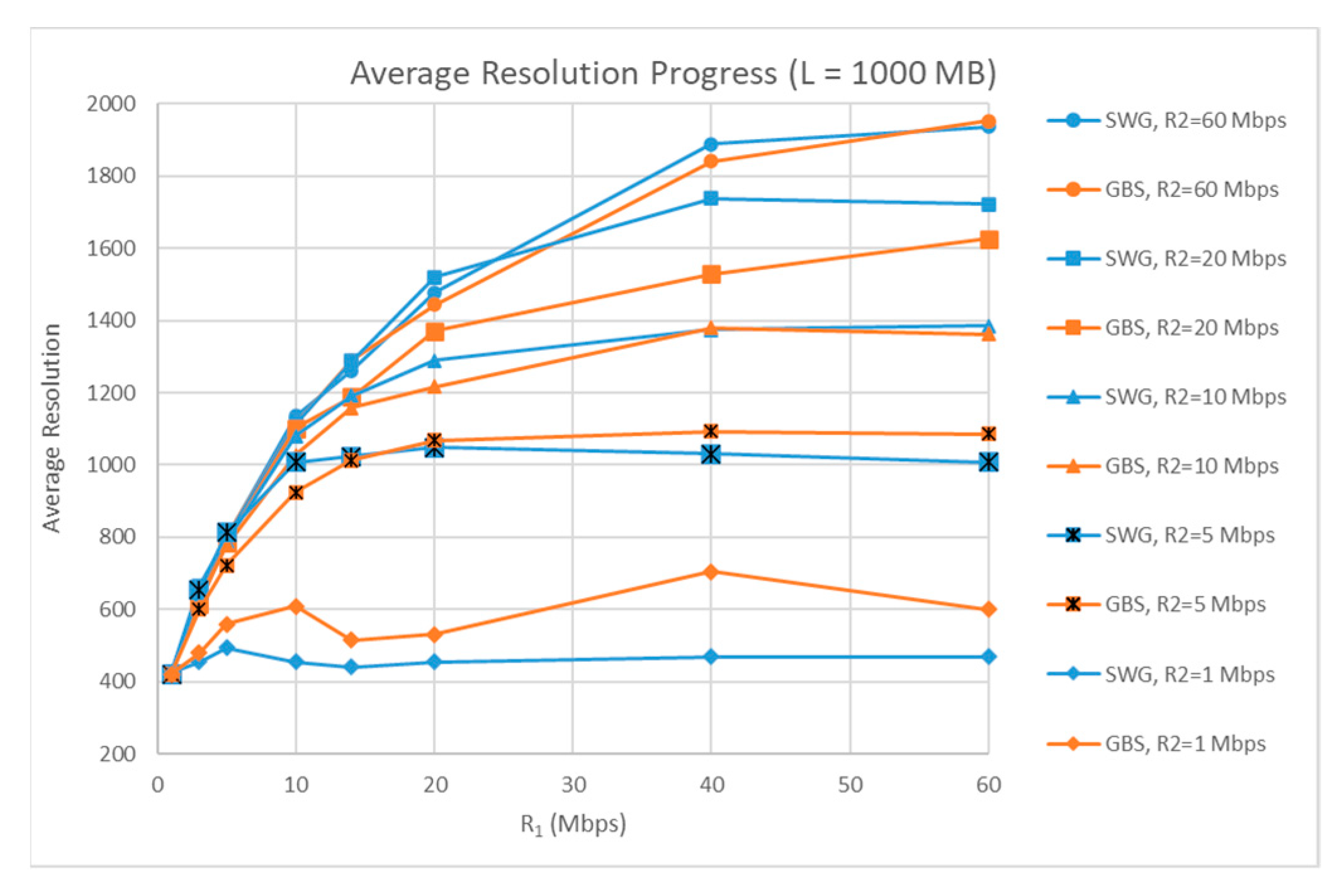 Futureinternet 15 00221 g011