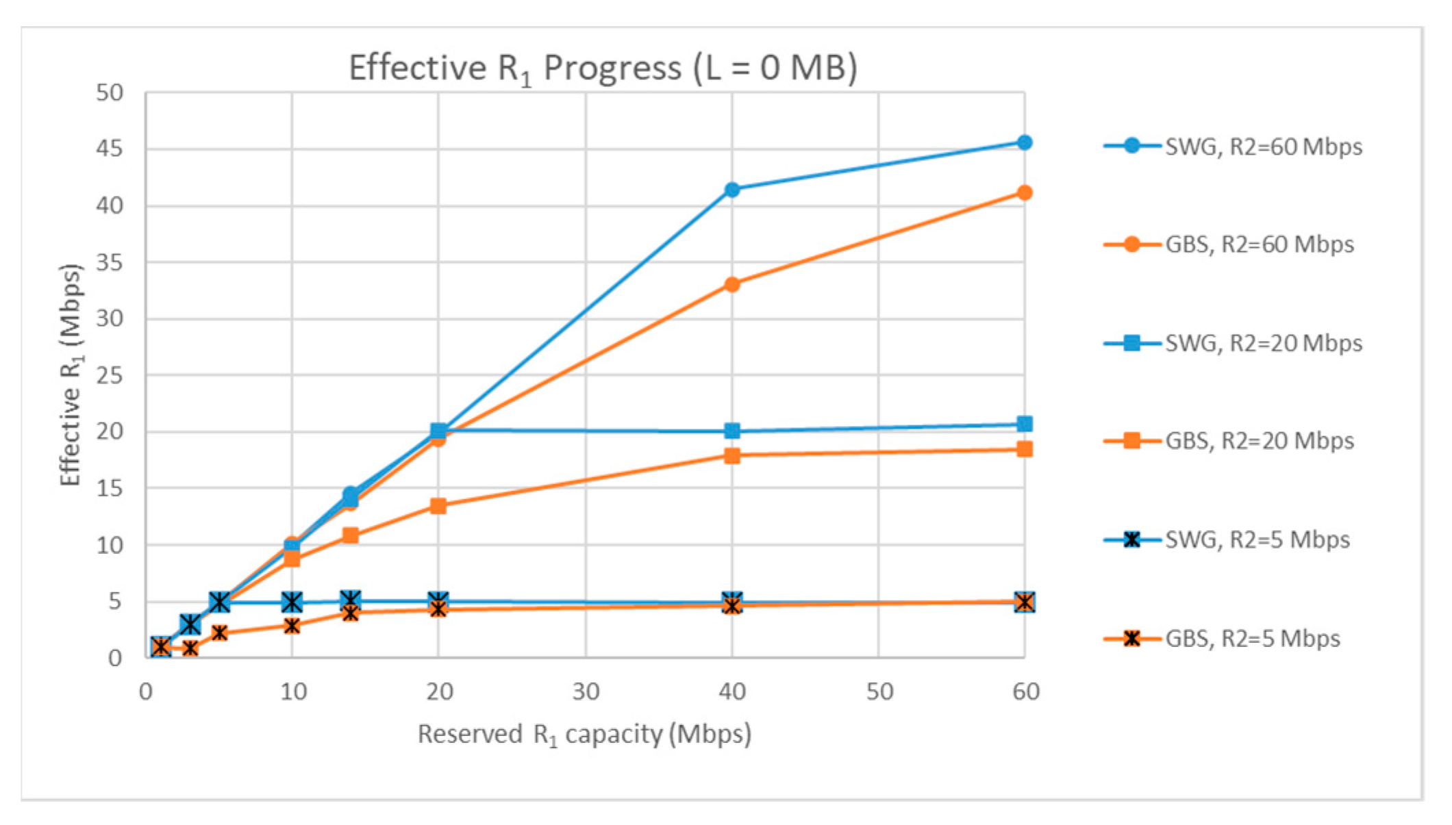 Futureinternet 15 00221 g015