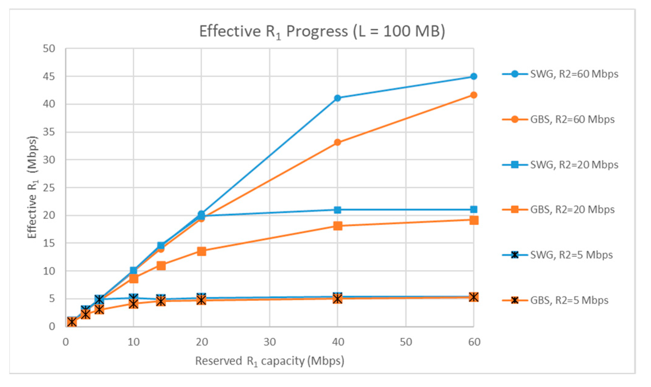 Futureinternet 15 00221 g016