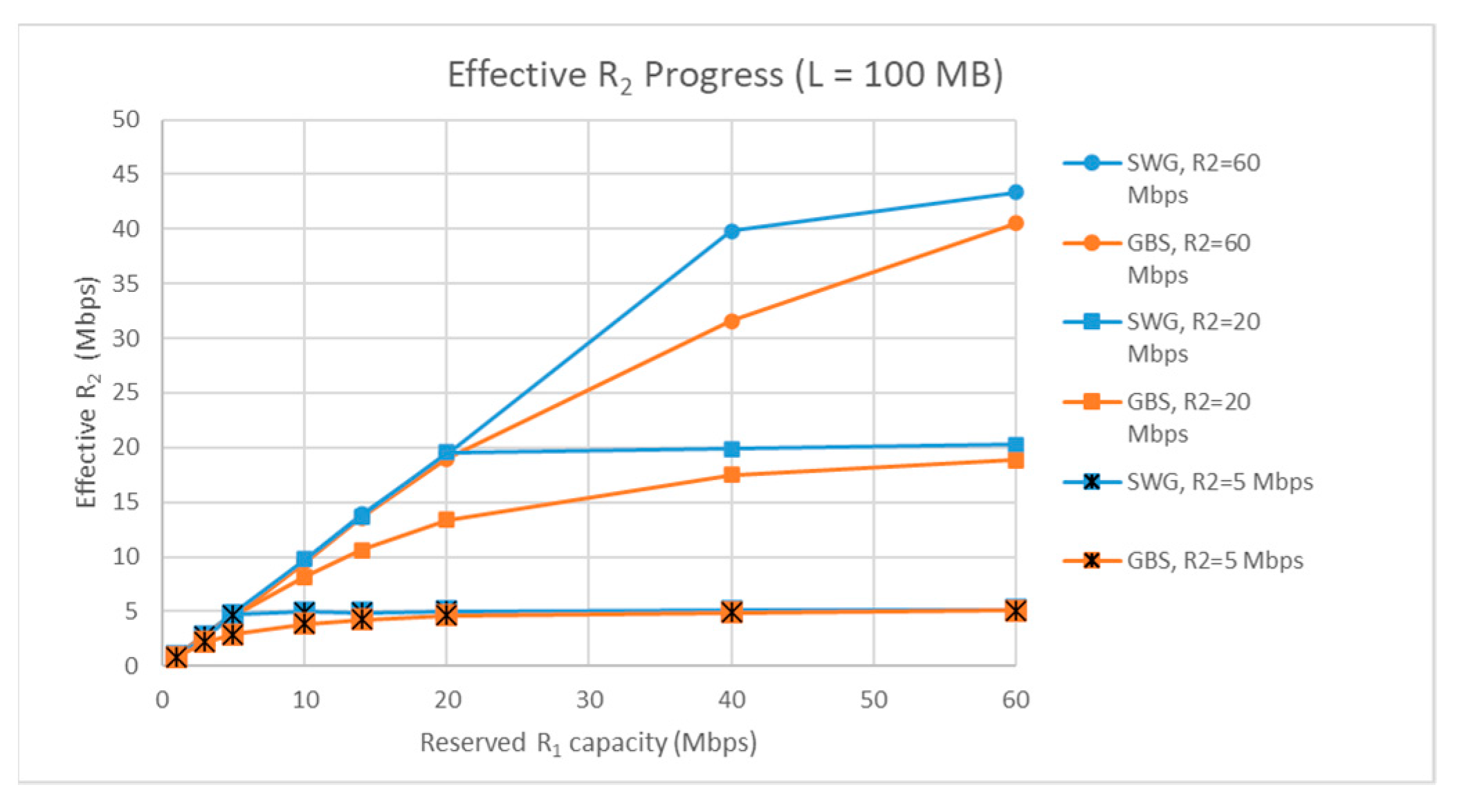 Futureinternet 15 00221 g018