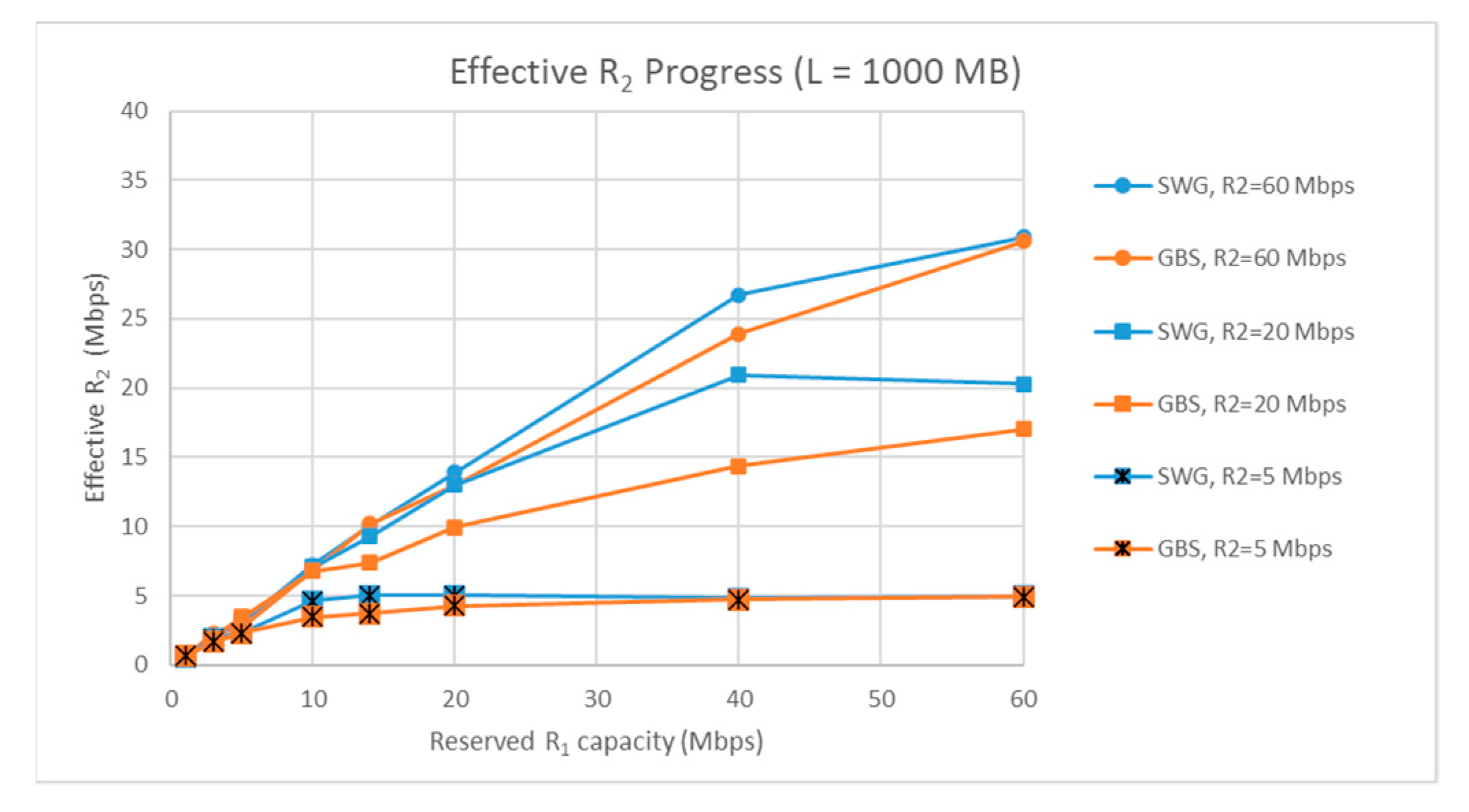 Futureinternet 15 00221 g019