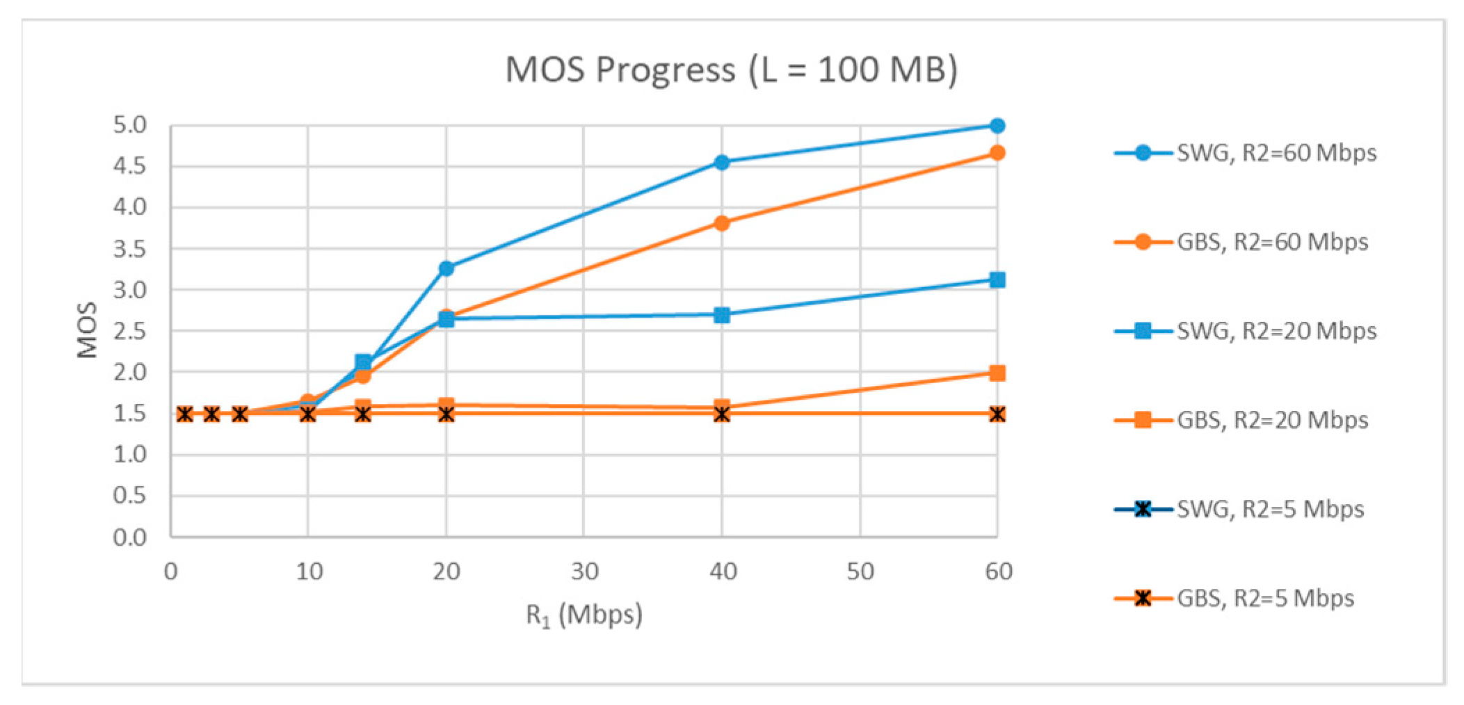 Futureinternet 15 00221 g021