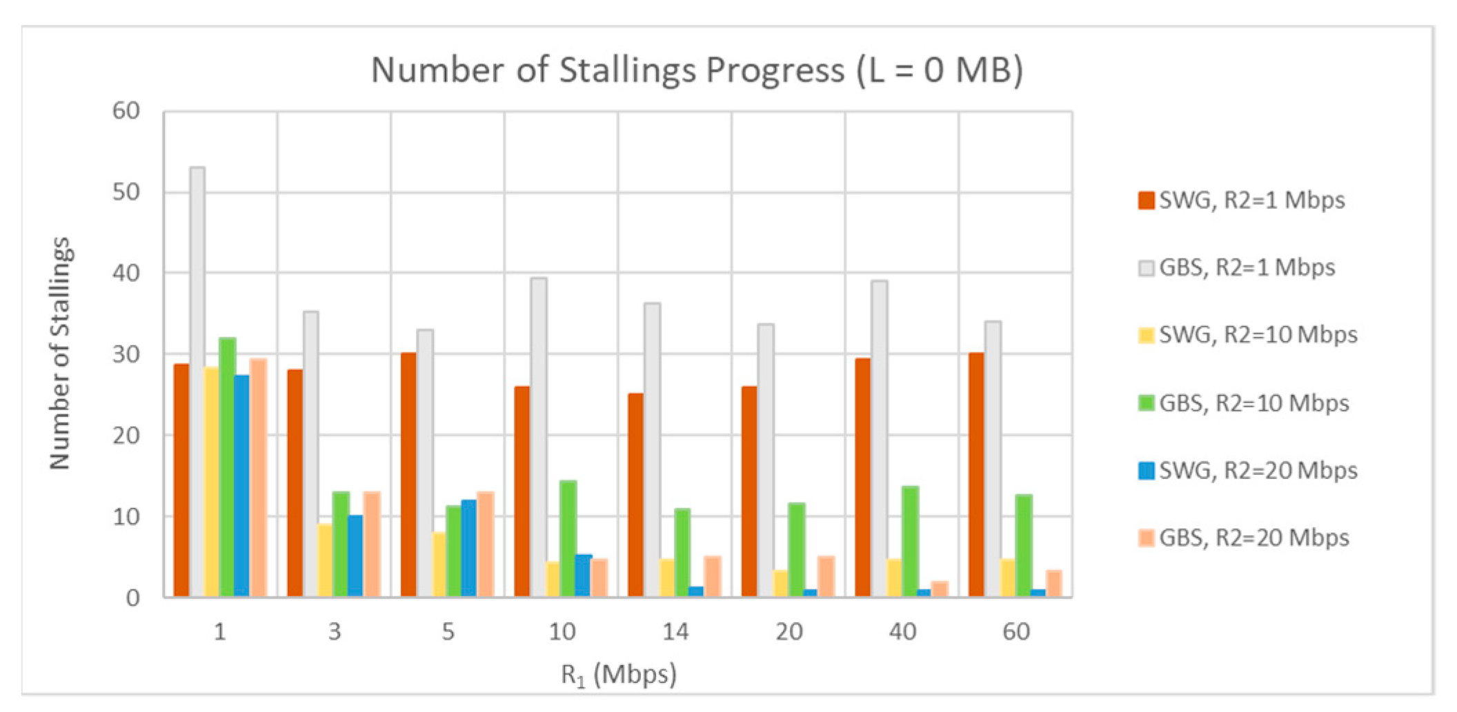 Futureinternet 15 00221 g023