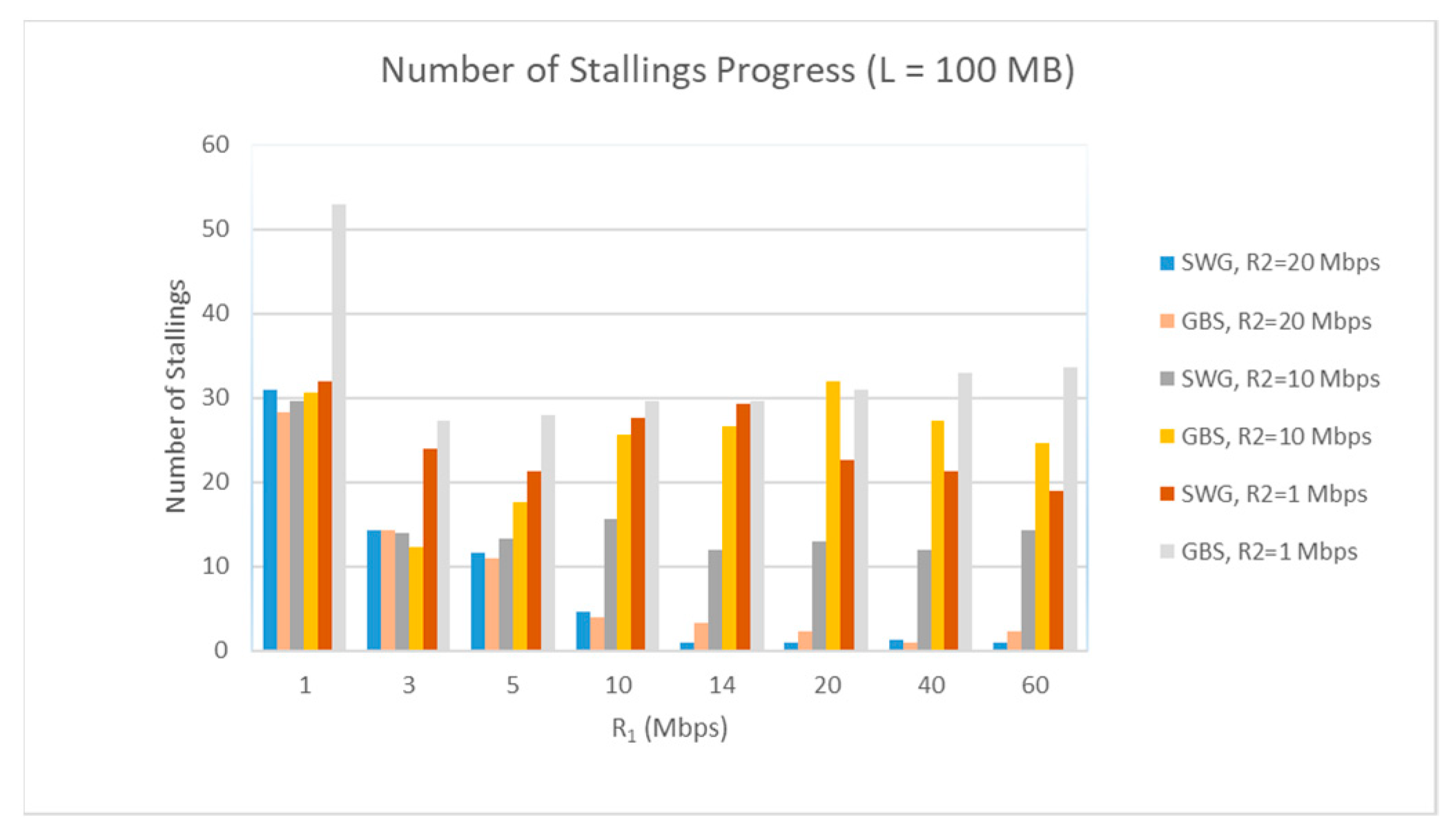 Futureinternet 15 00221 g024