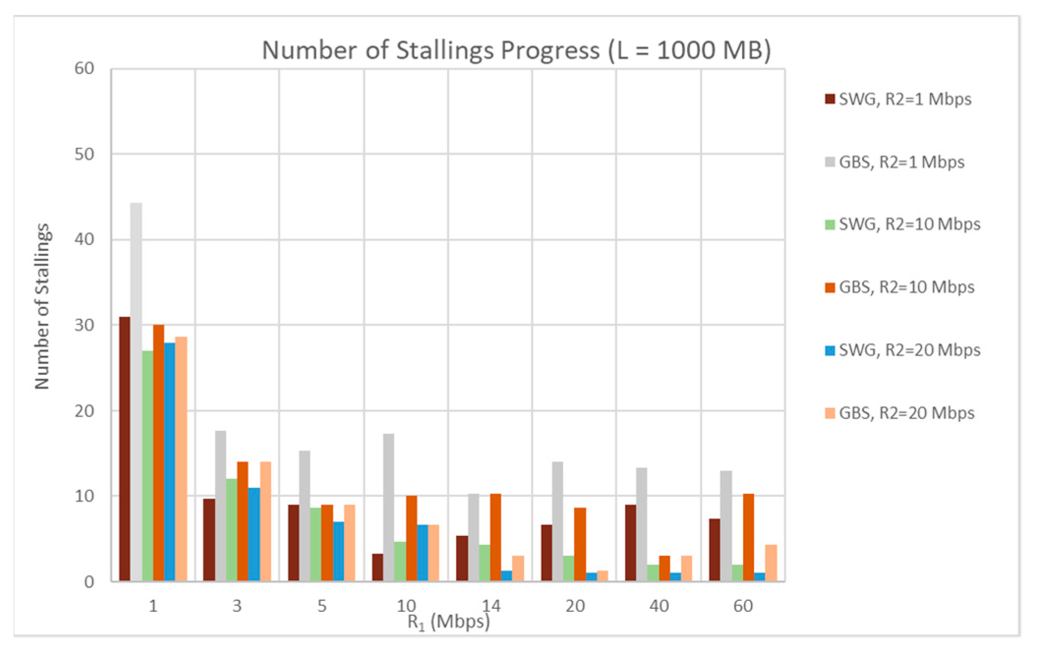 Futureinternet 15 00221 g025
