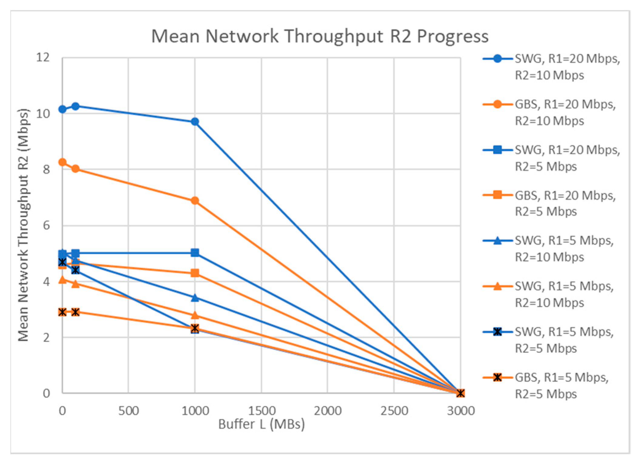 Futureinternet 15 00221 g027