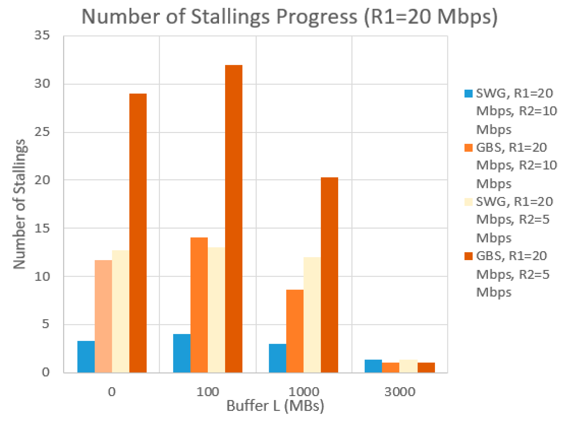 Futureinternet 15 00221 g028