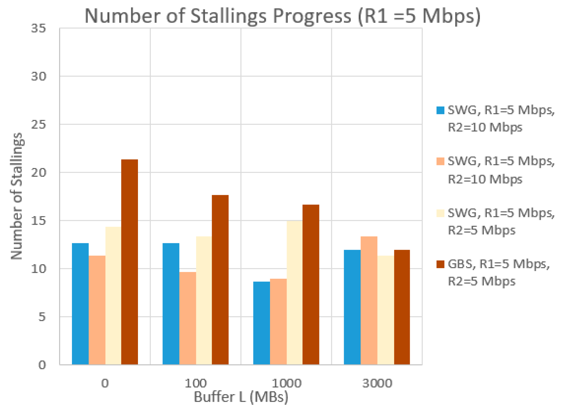 Futureinternet 15 00221 g029