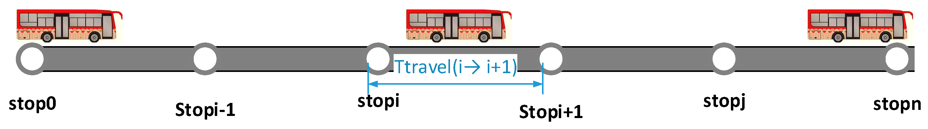 Futureinternet 15 00222 g003 Futureinternet 15 00222 g003