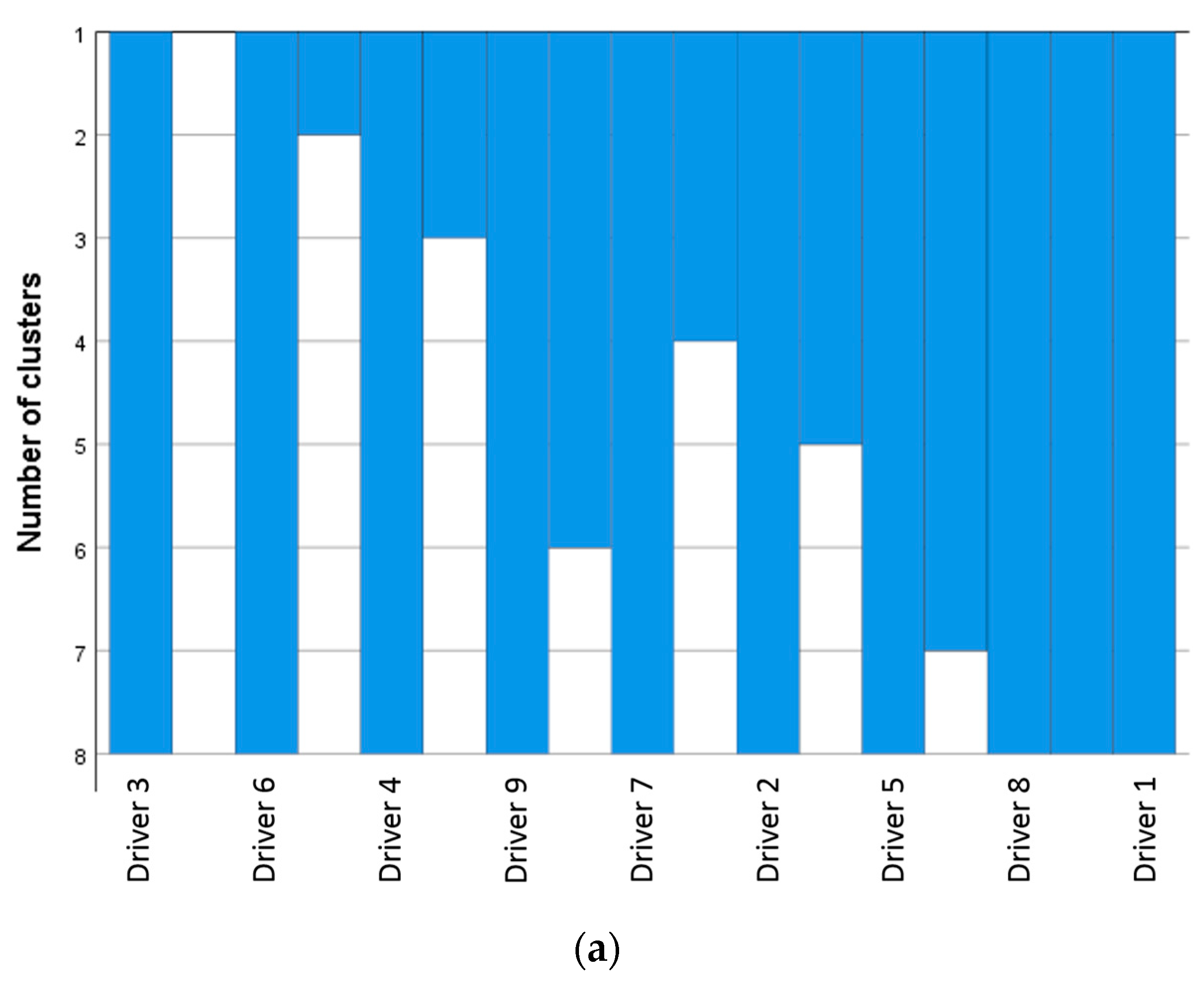 Futureinternet 15 00222 g005a Futureinternet 15 00222 g005a