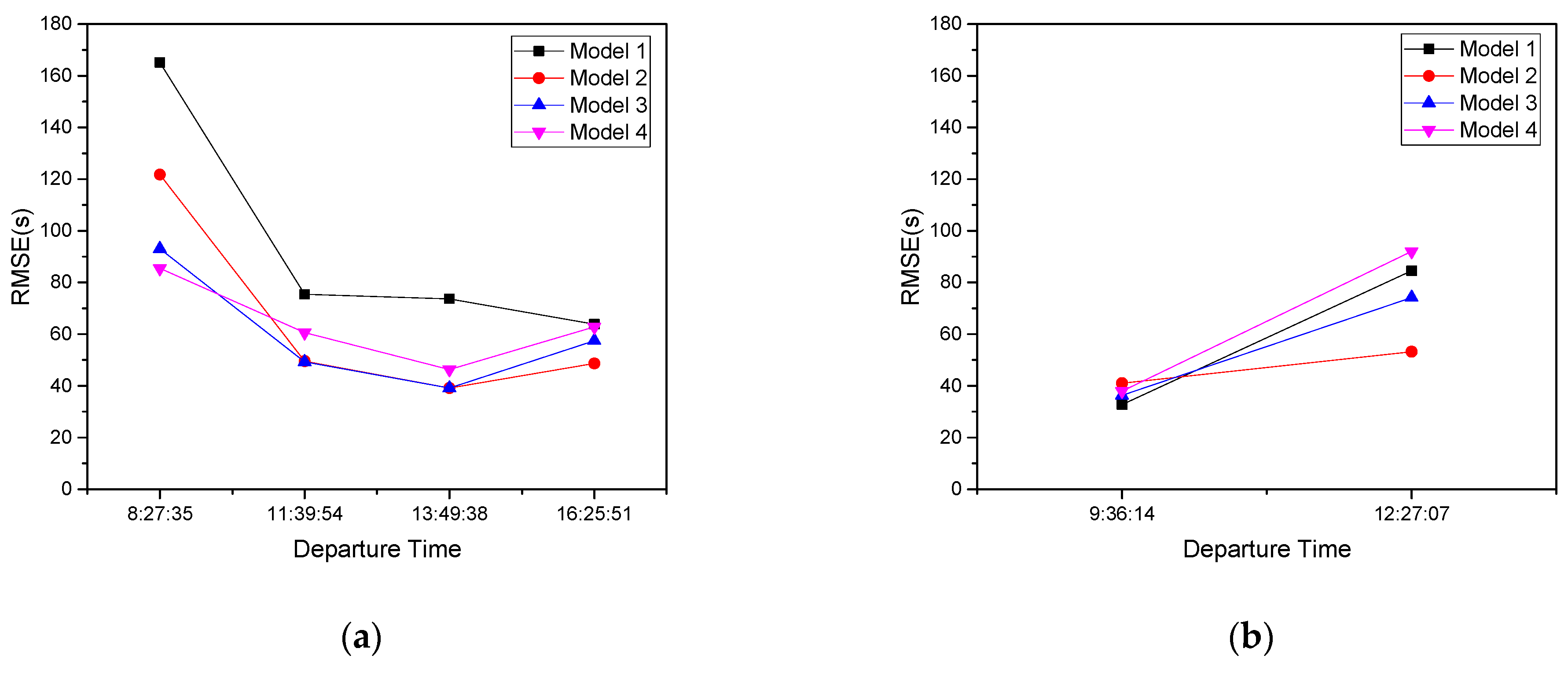 Futureinternet 15 00222 g008a Futureinternet 15 00222 g008a