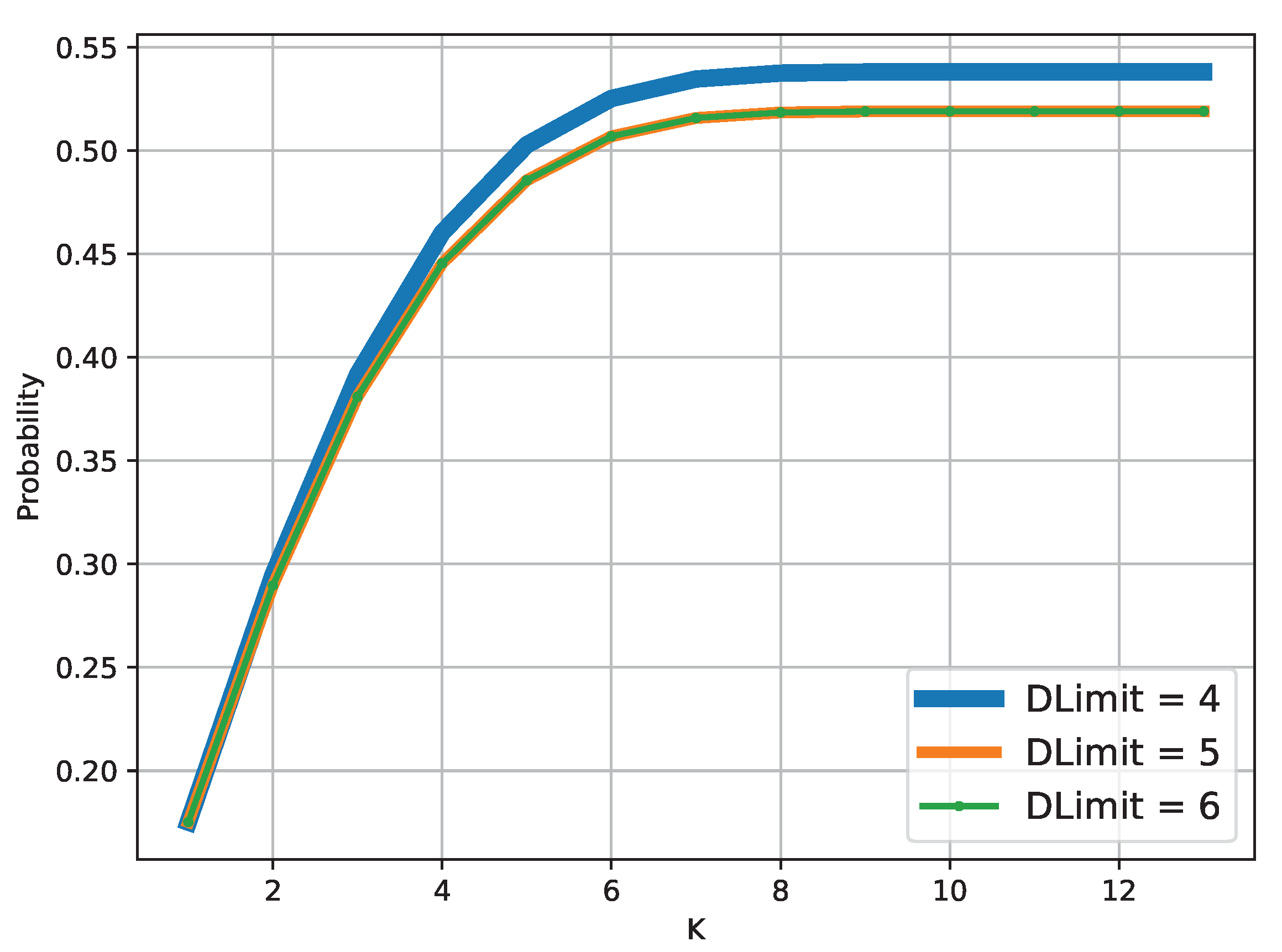 Futureinternet 15 00224 g011