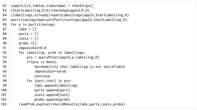 Futureinternet 15 00224 i011