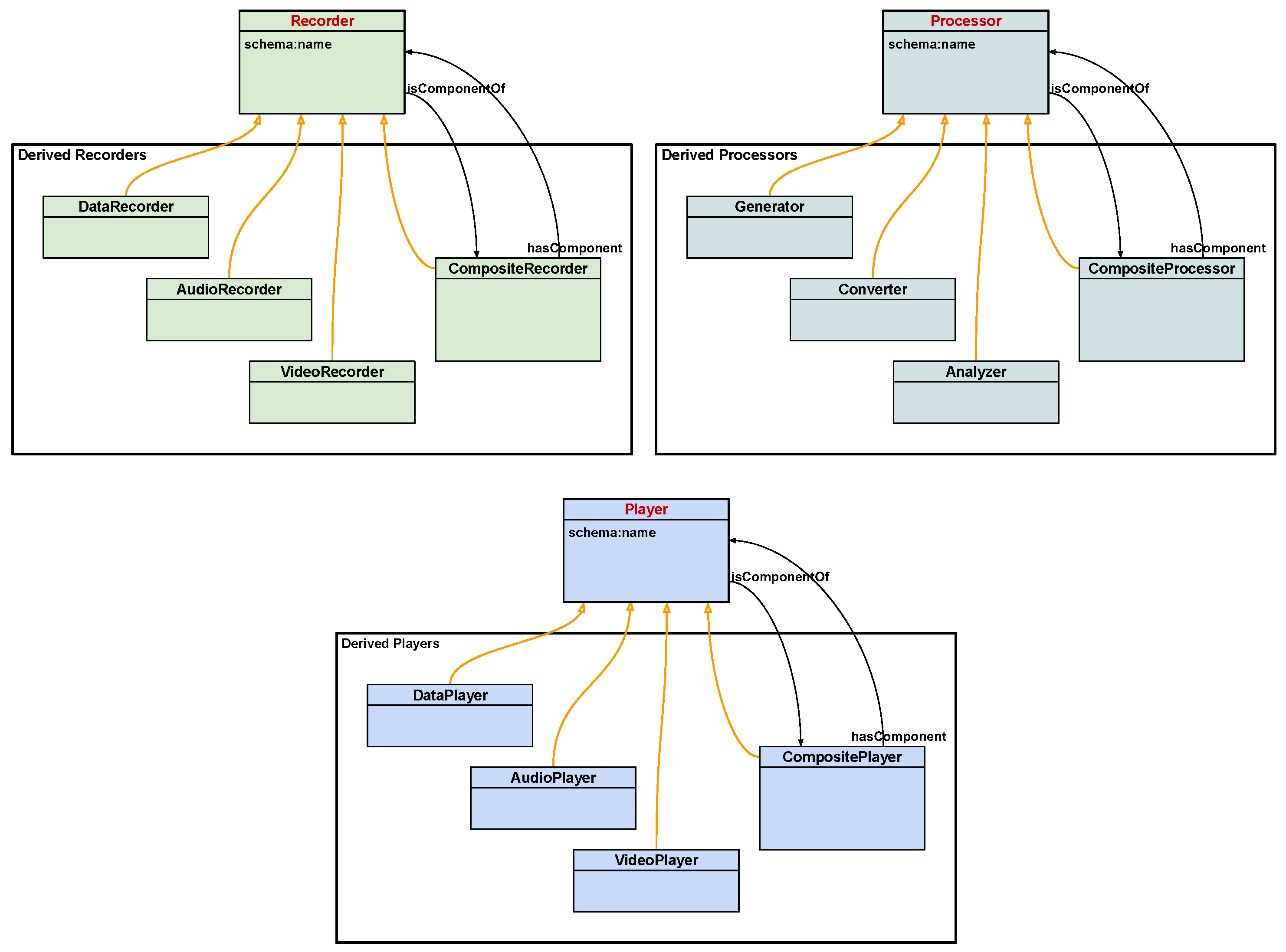 Futureinternet 15 00225 g004