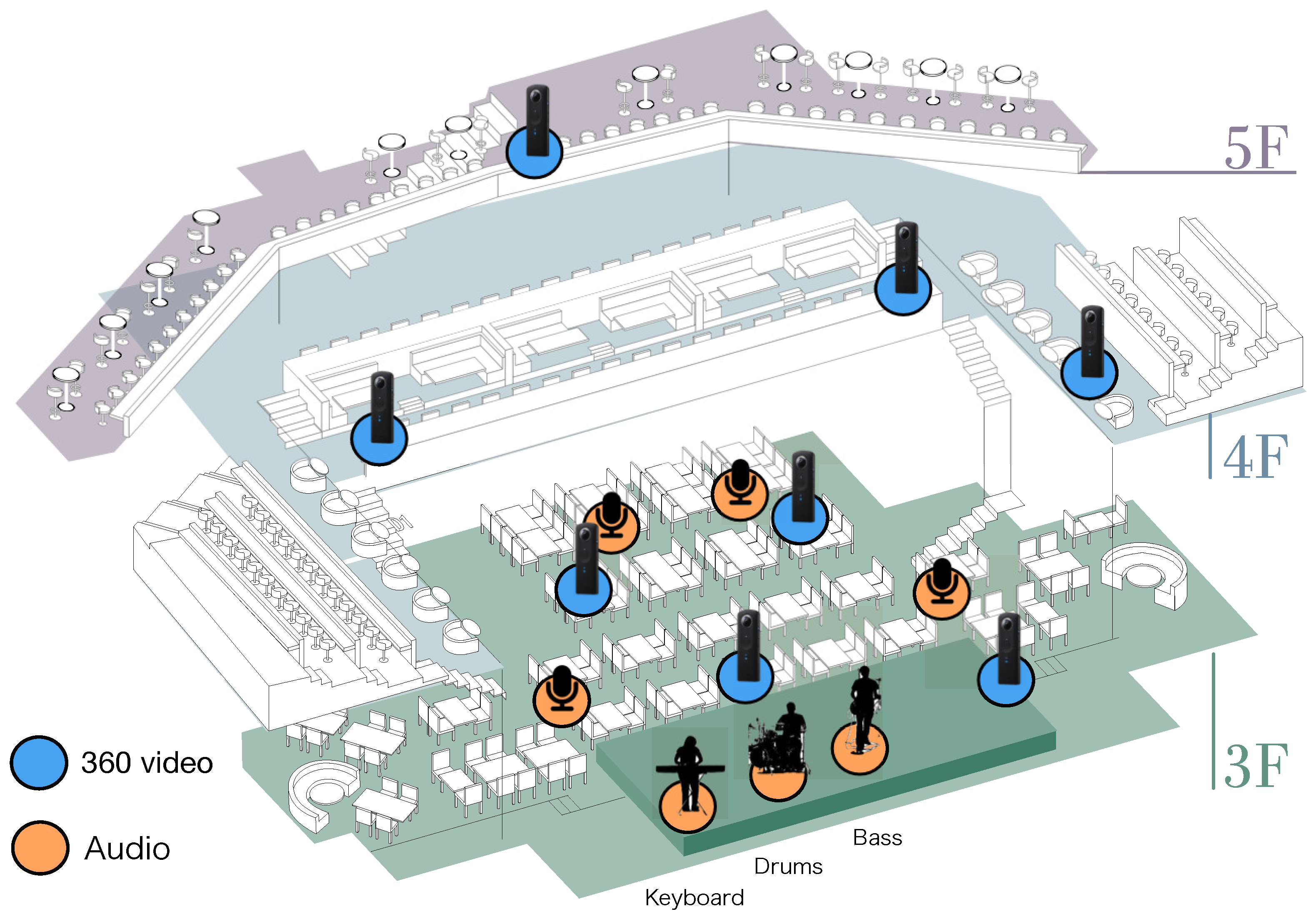 Futureinternet 15 00225 g007