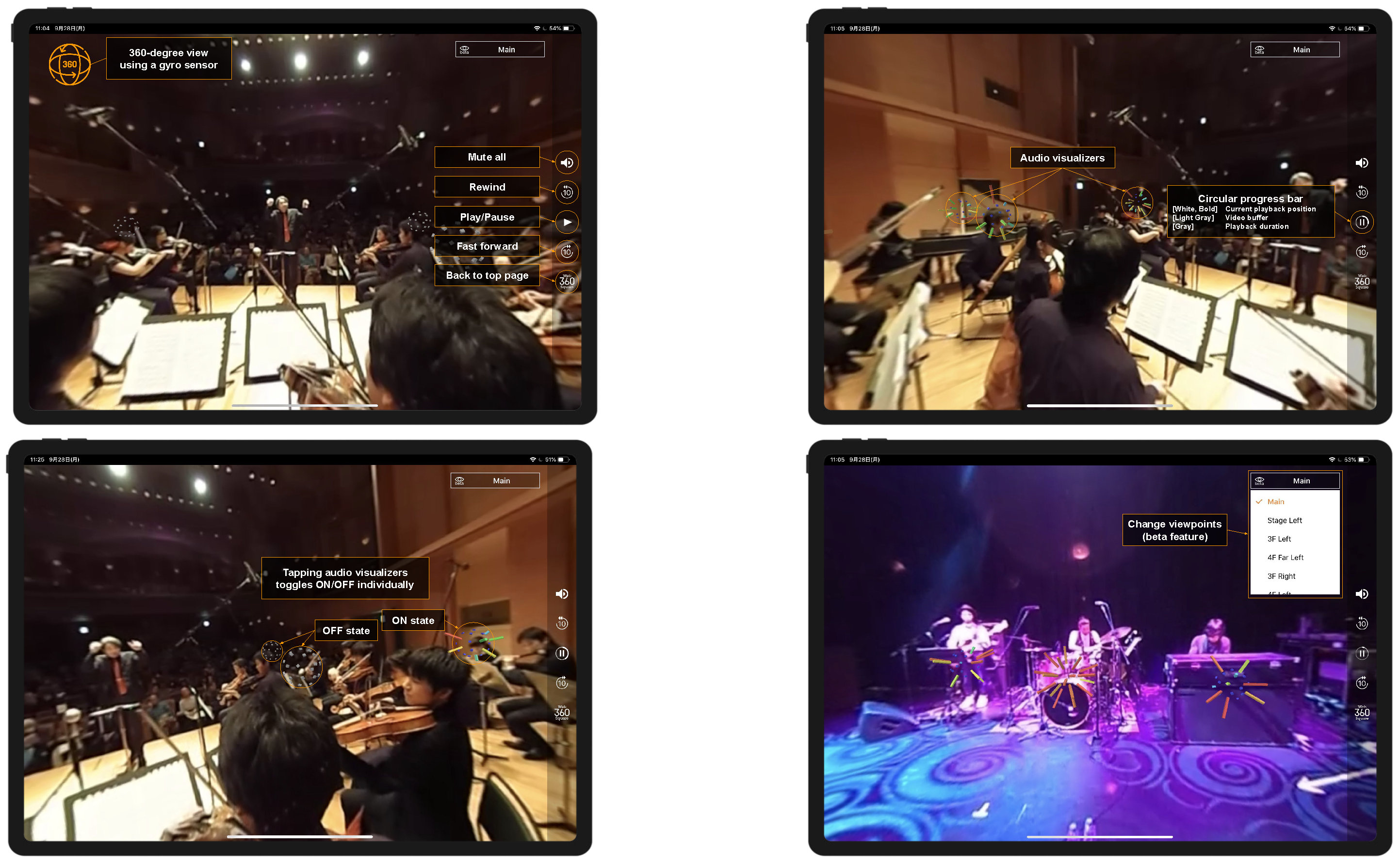 Futureinternet 15 00225 g012