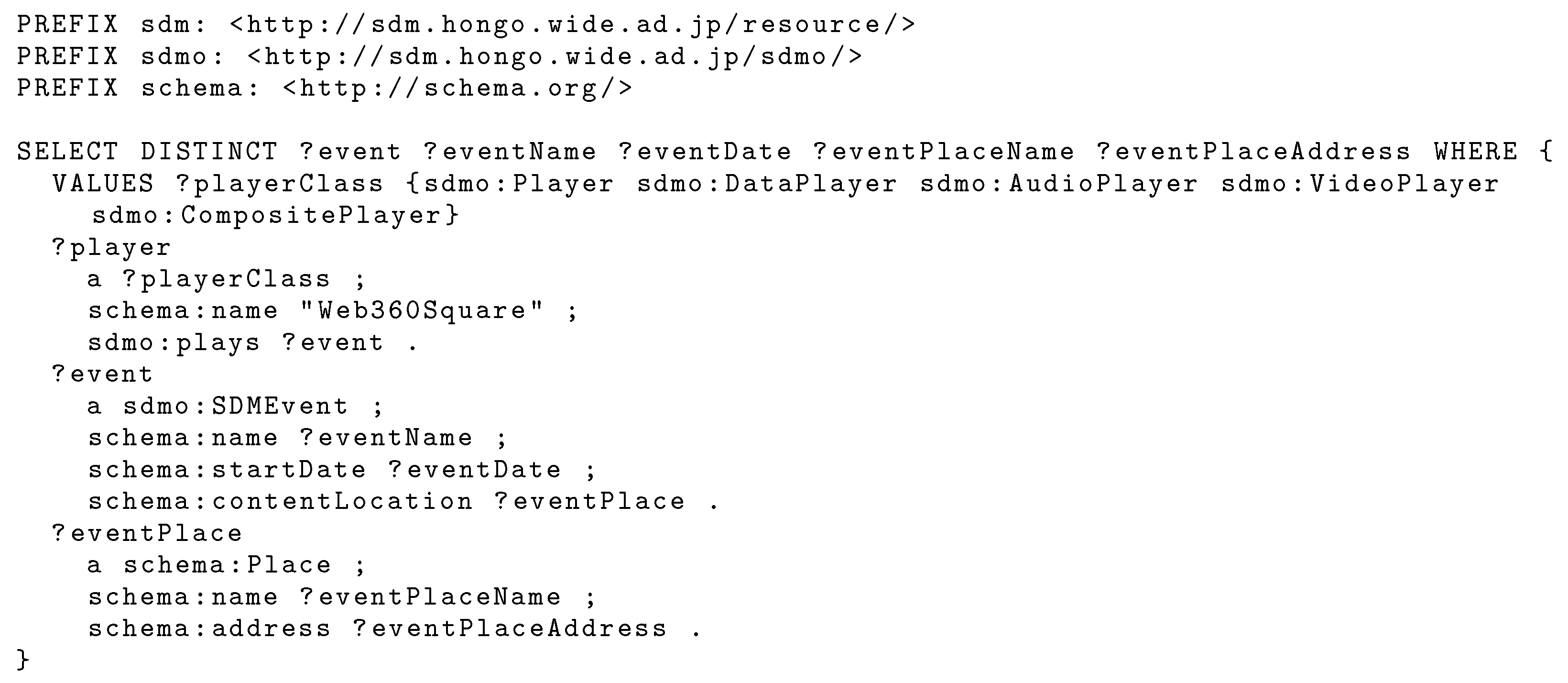 Futureinternet 15 00225 g013