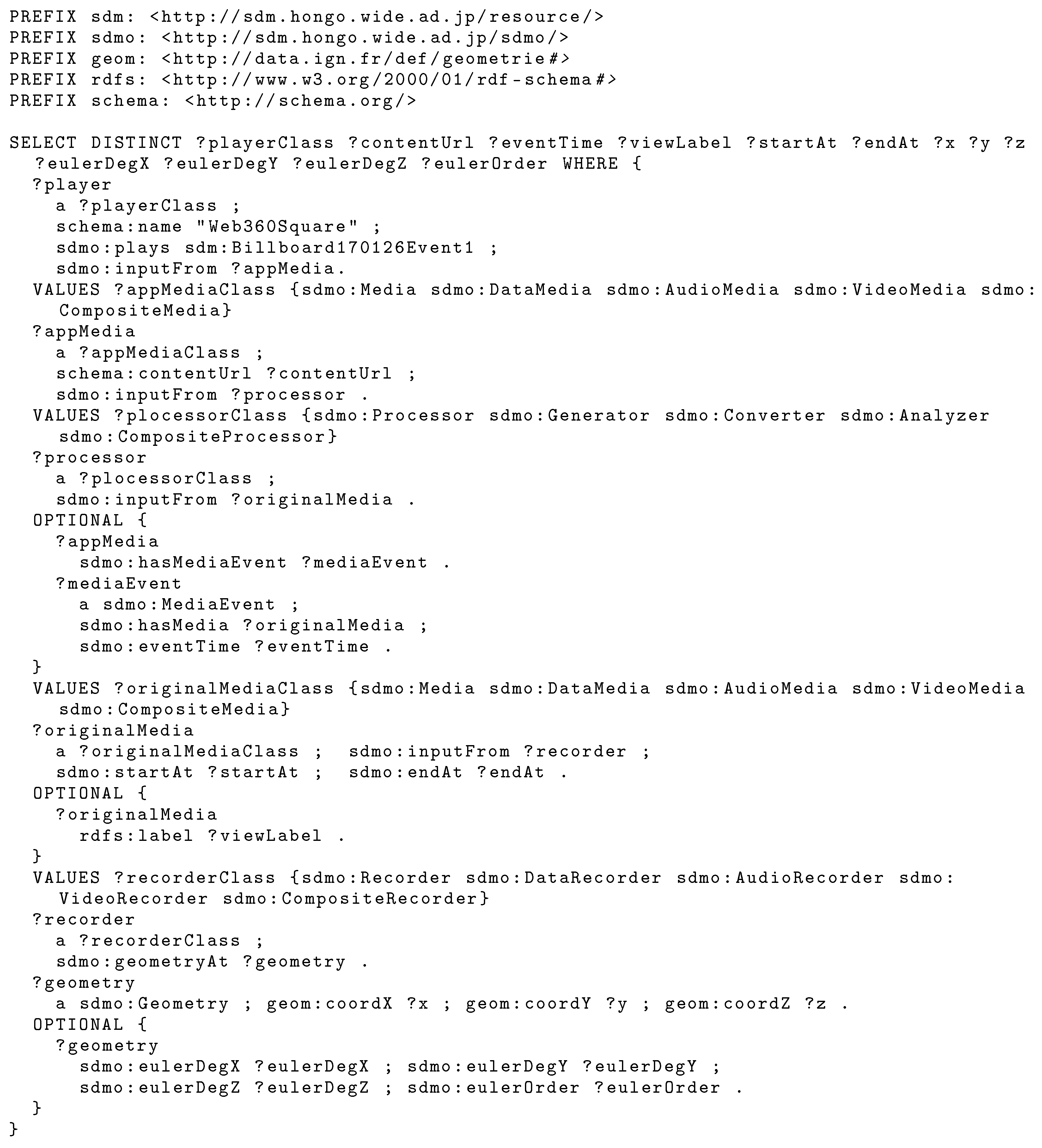 Futureinternet 15 00225 g016