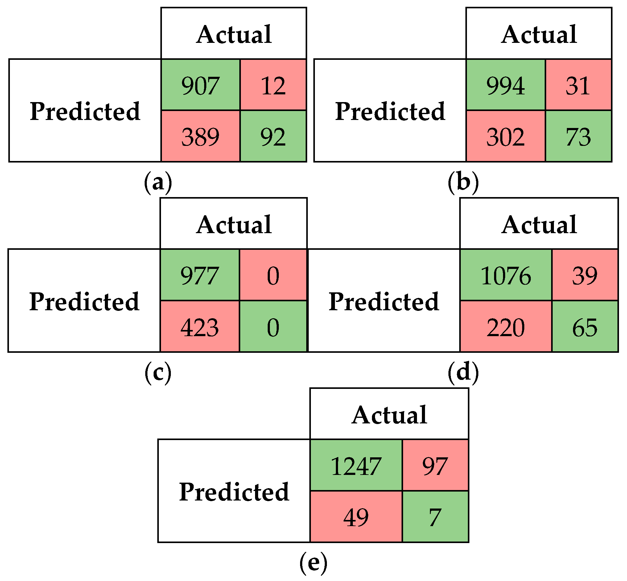 Futureinternet 15 00229 g003 Futureinternet 15 00229 g003