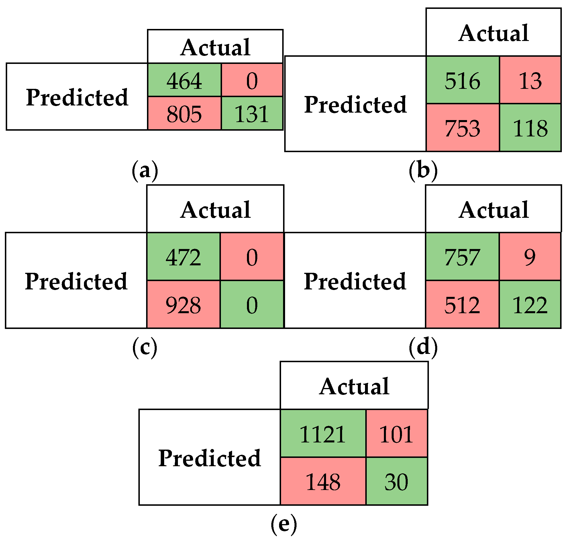 Futureinternet 15 00229 g004 Futureinternet 15 00229 g004