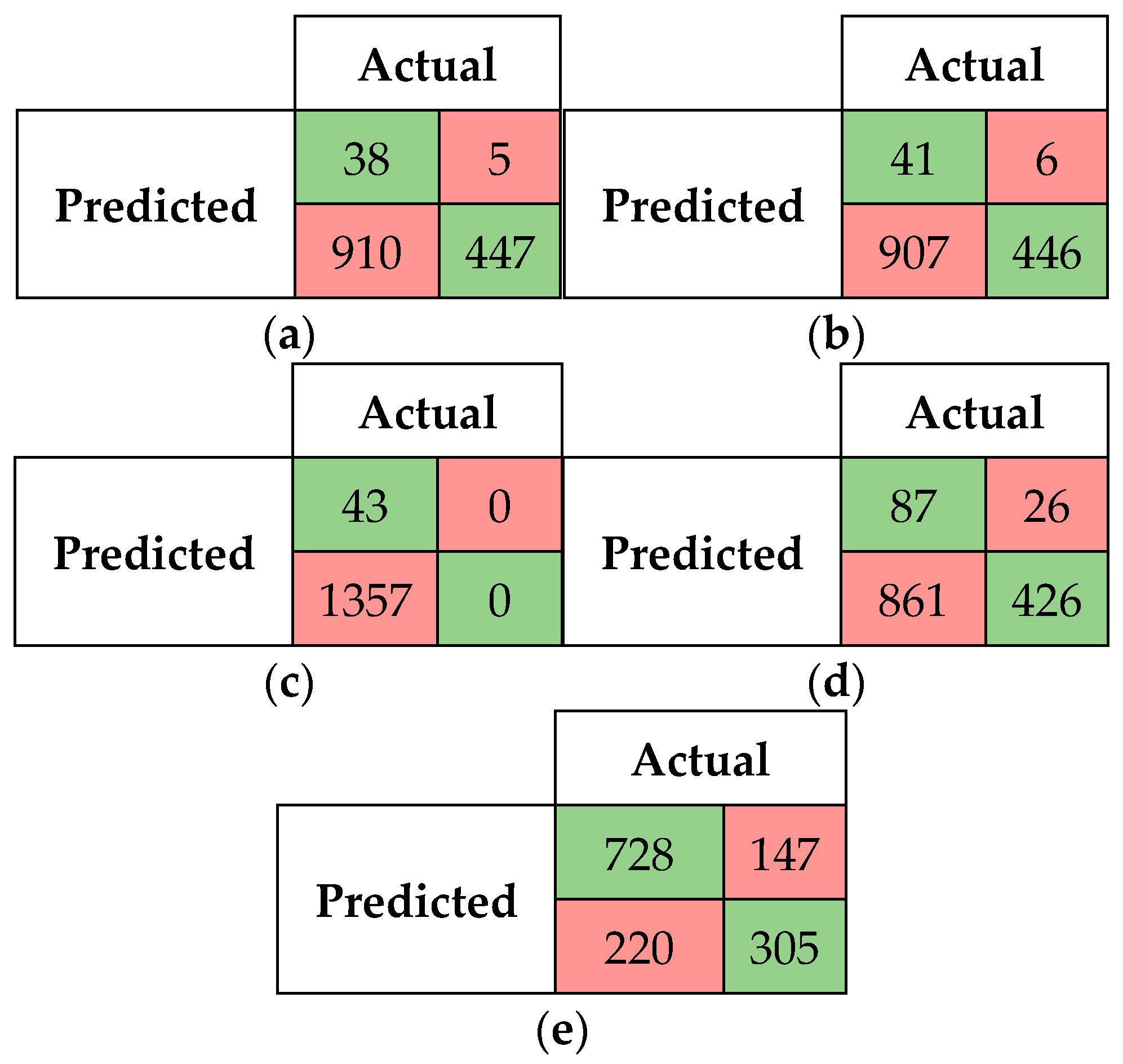 Futureinternet 15 00229 g005 Futureinternet 15 00229 g005
