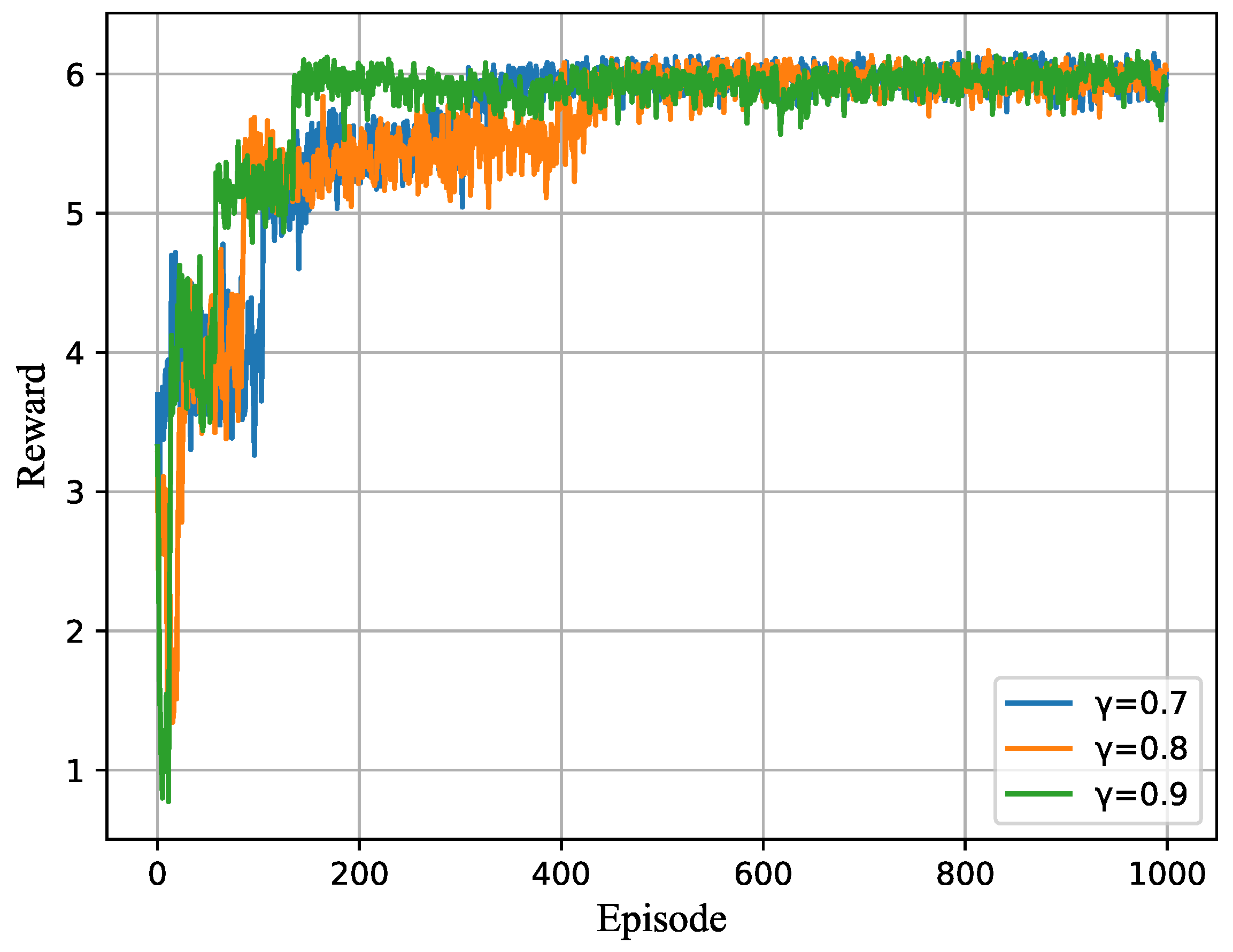 Futureinternet 15 00234 g007