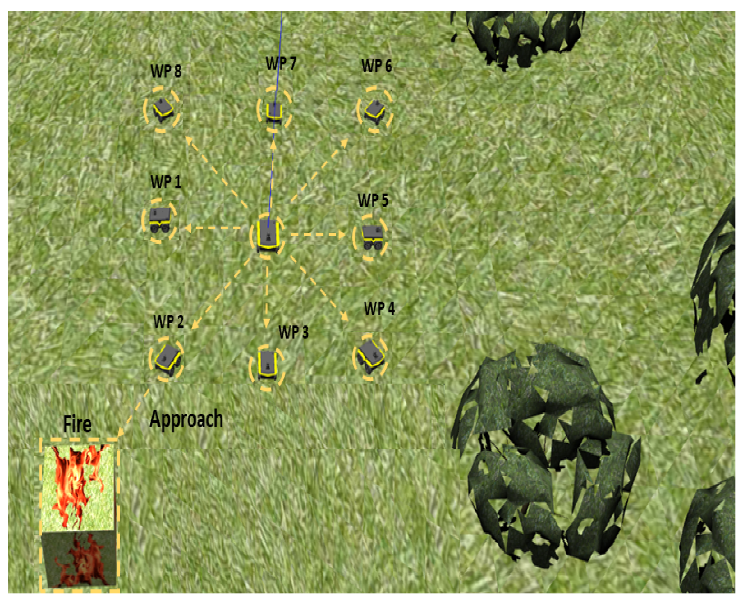 Futureinternet 15 00237 g014