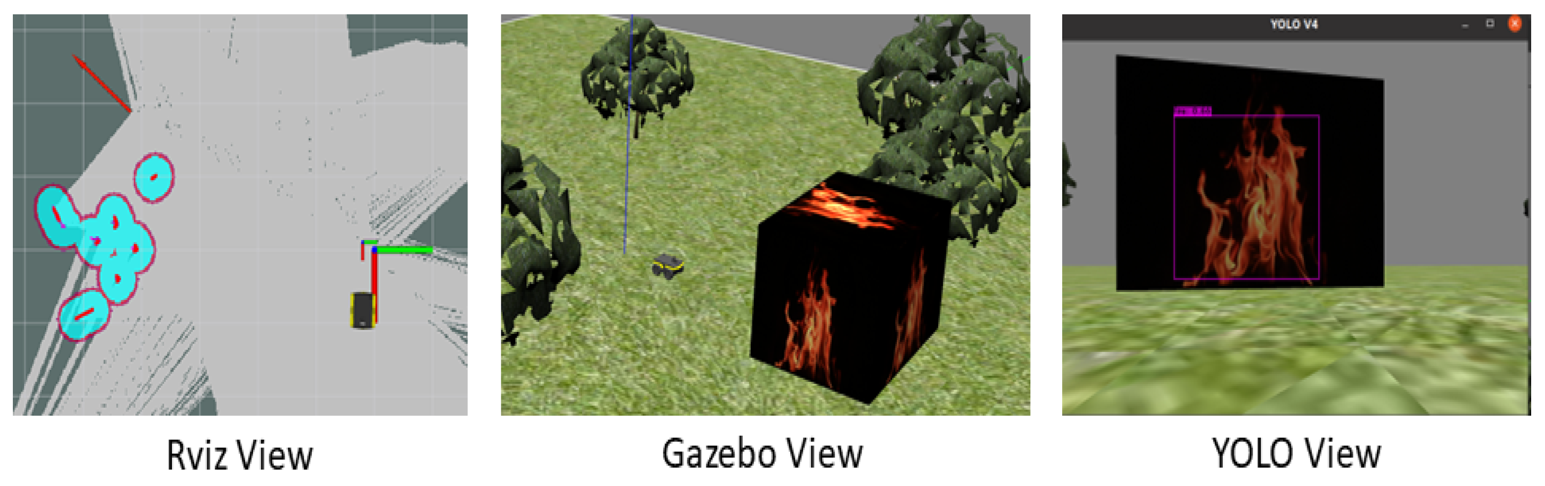 Futureinternet 15 00237 g015