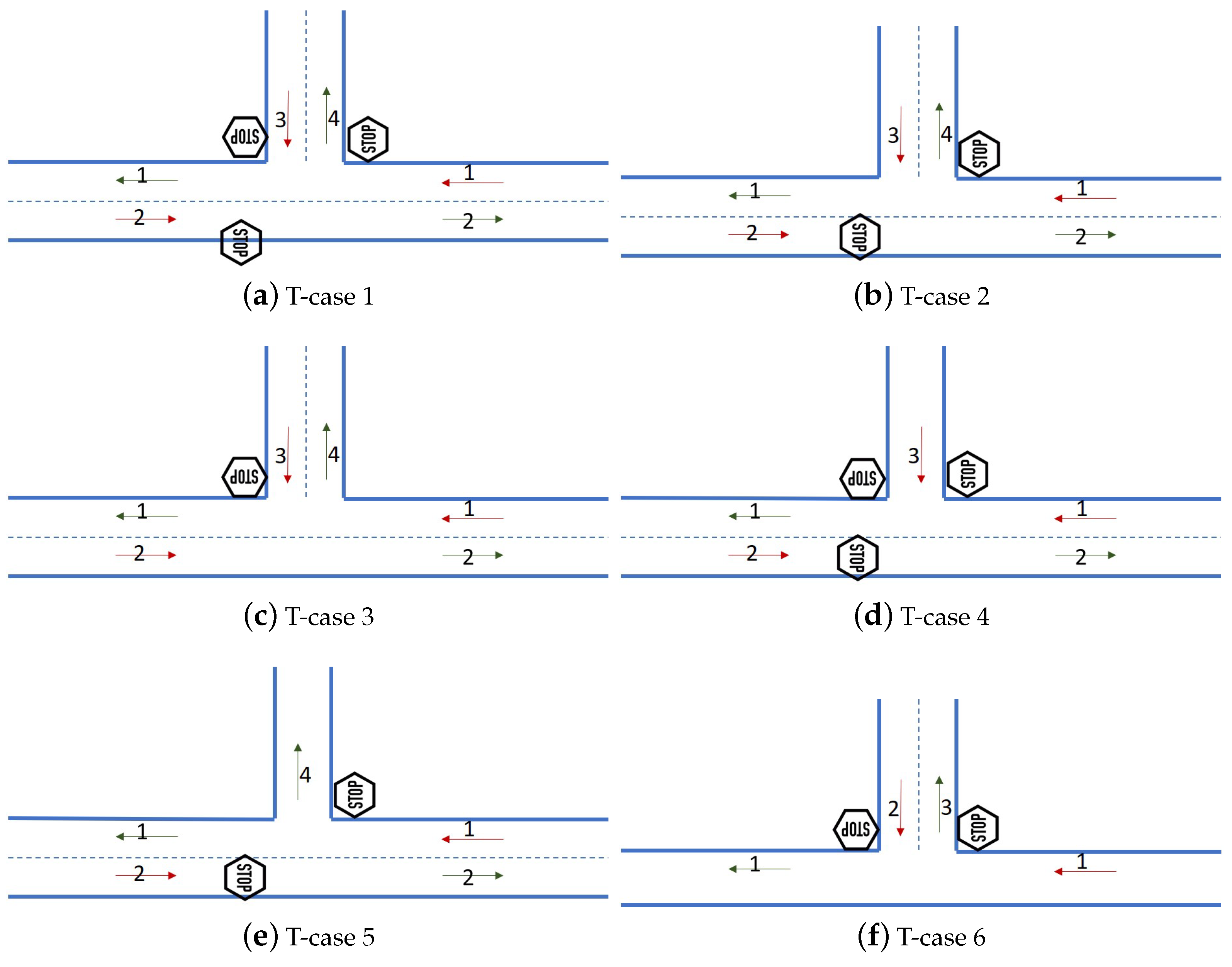 Futureinternet 15 00238 g001 550