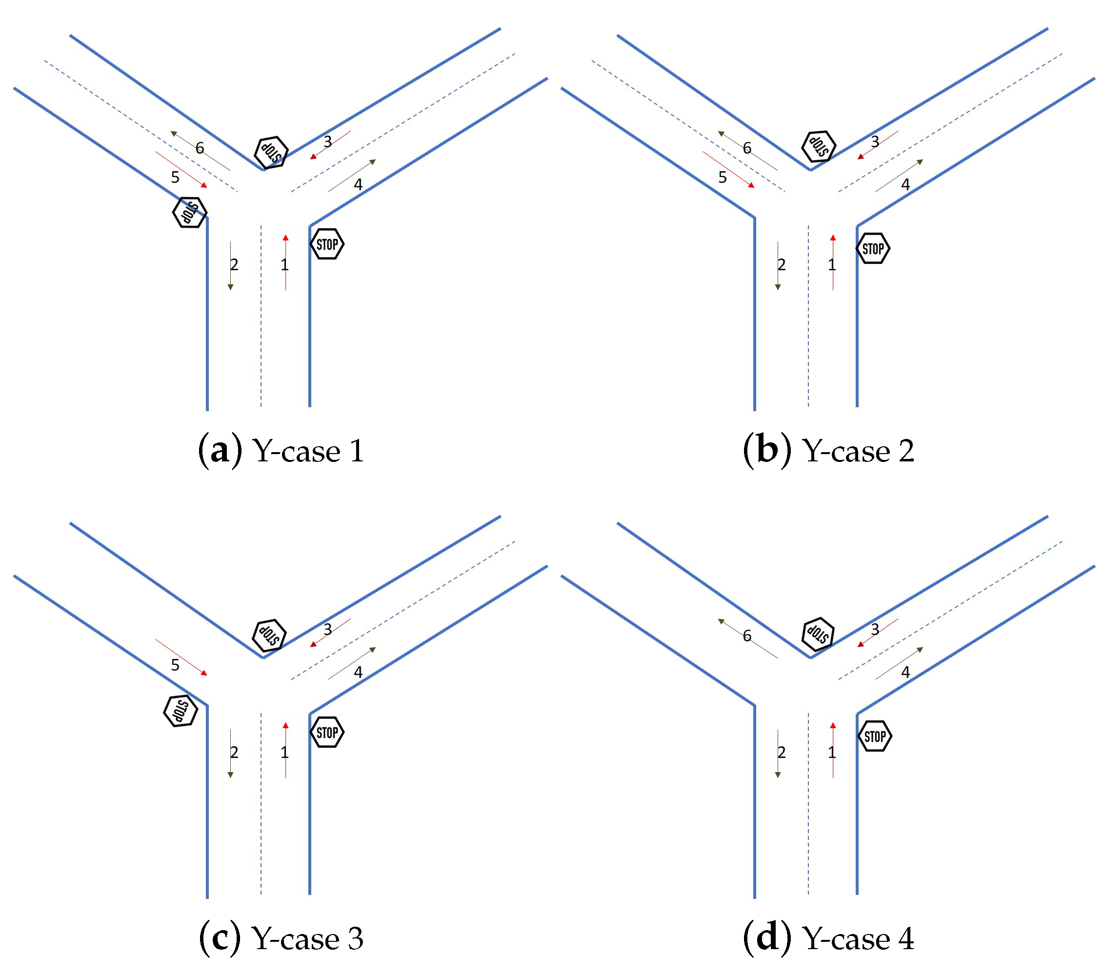 Futureinternet 15 00238 g002 550