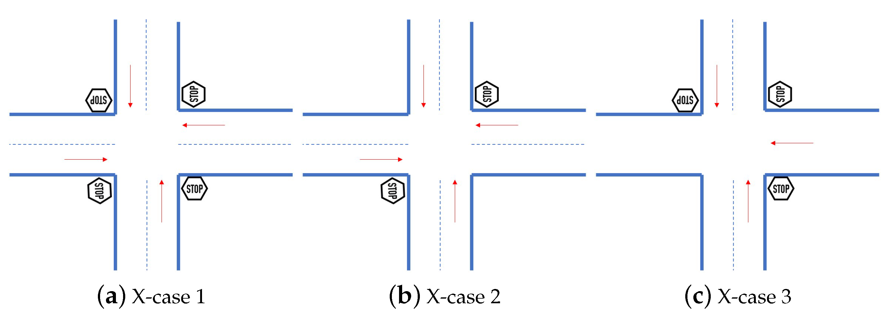 Futureinternet 15 00238 g003a 550