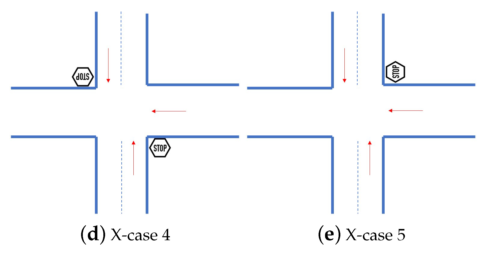 Futureinternet 15 00238 g003b 550